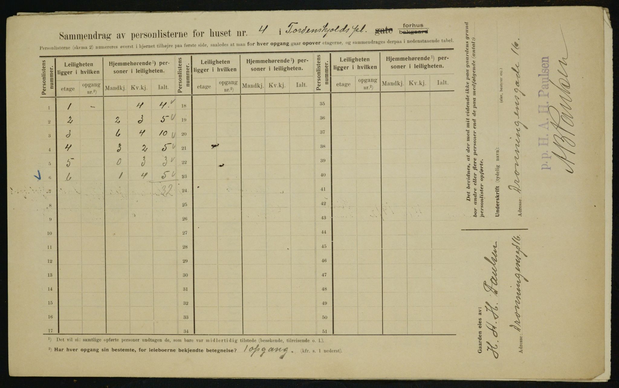 OBA, Municipal Census 1910 for Kristiania, 1910, p. 108071