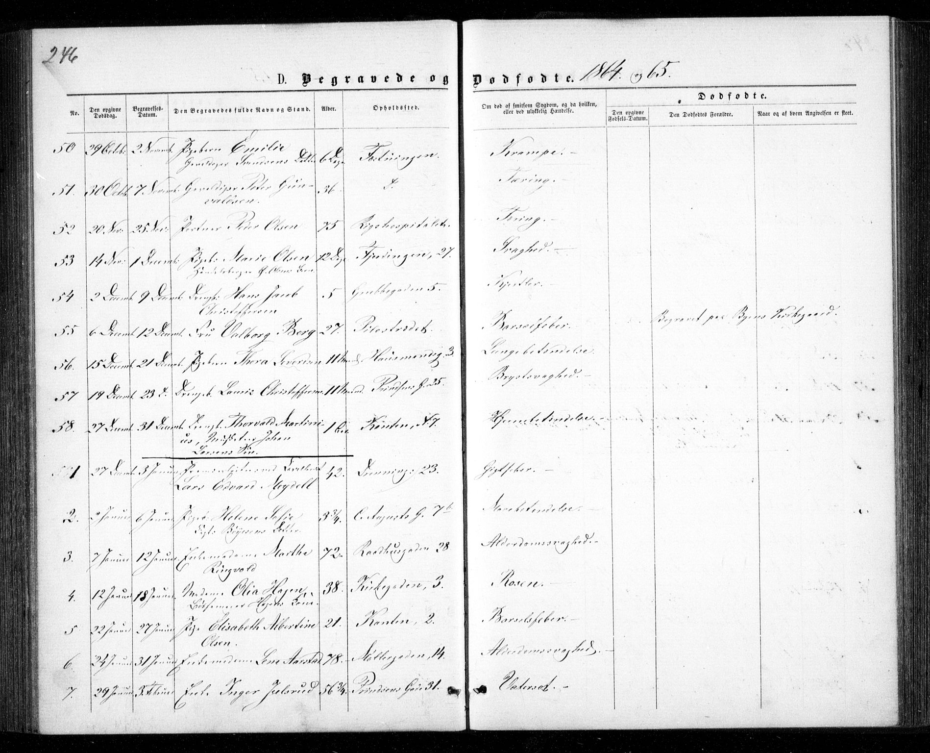 Garnisonsmenigheten Kirkebøker, SAO/A-10846/G/Ga/L0006: Parish register (copy) no. 6, 1860-1880, p. 246