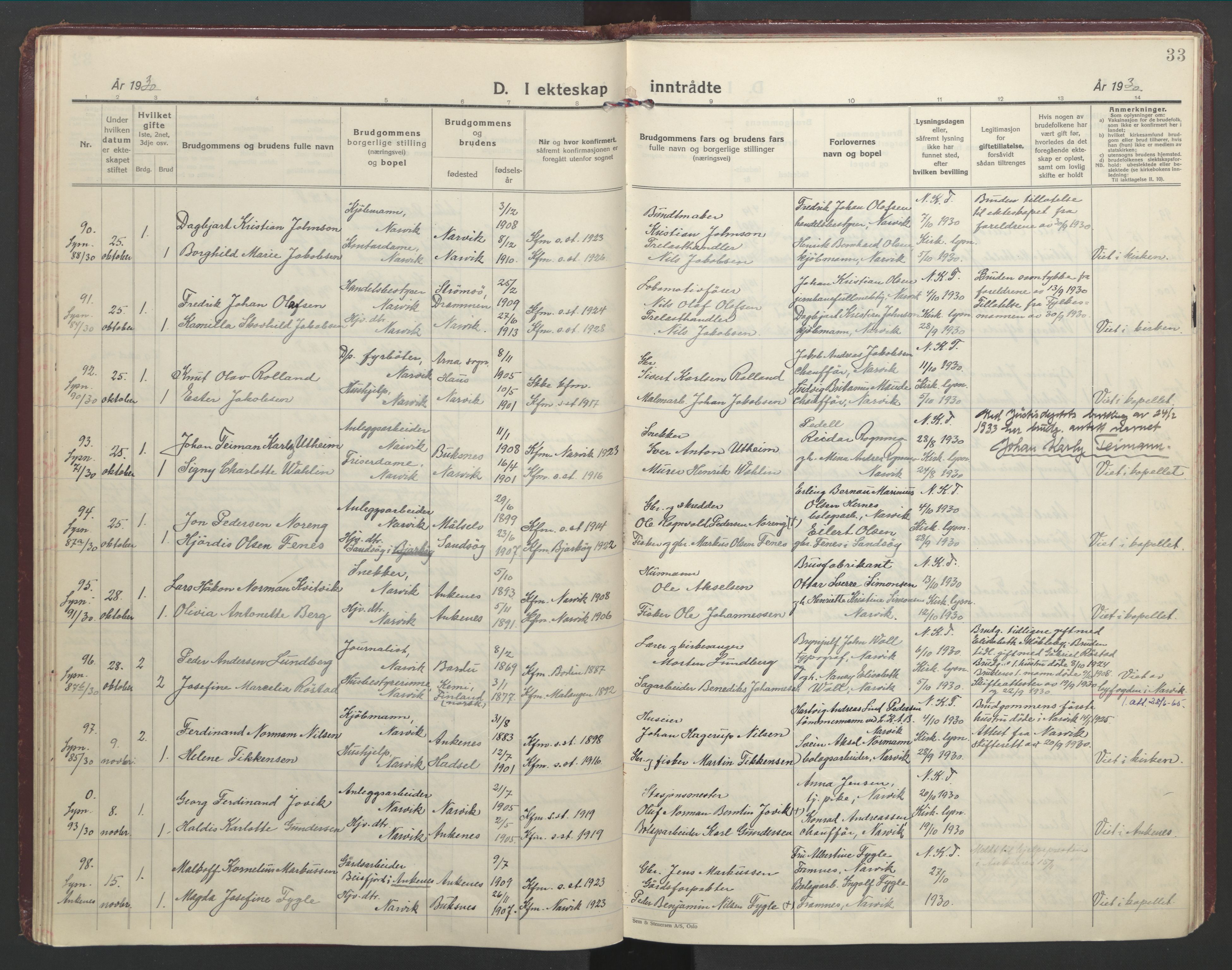 Ministerialprotokoller, klokkerbøker og fødselsregistre - Nordland, AV/SAT-A-1459/871/L1006: Parish register (official) no. 871A22, 1928-1936, p. 33