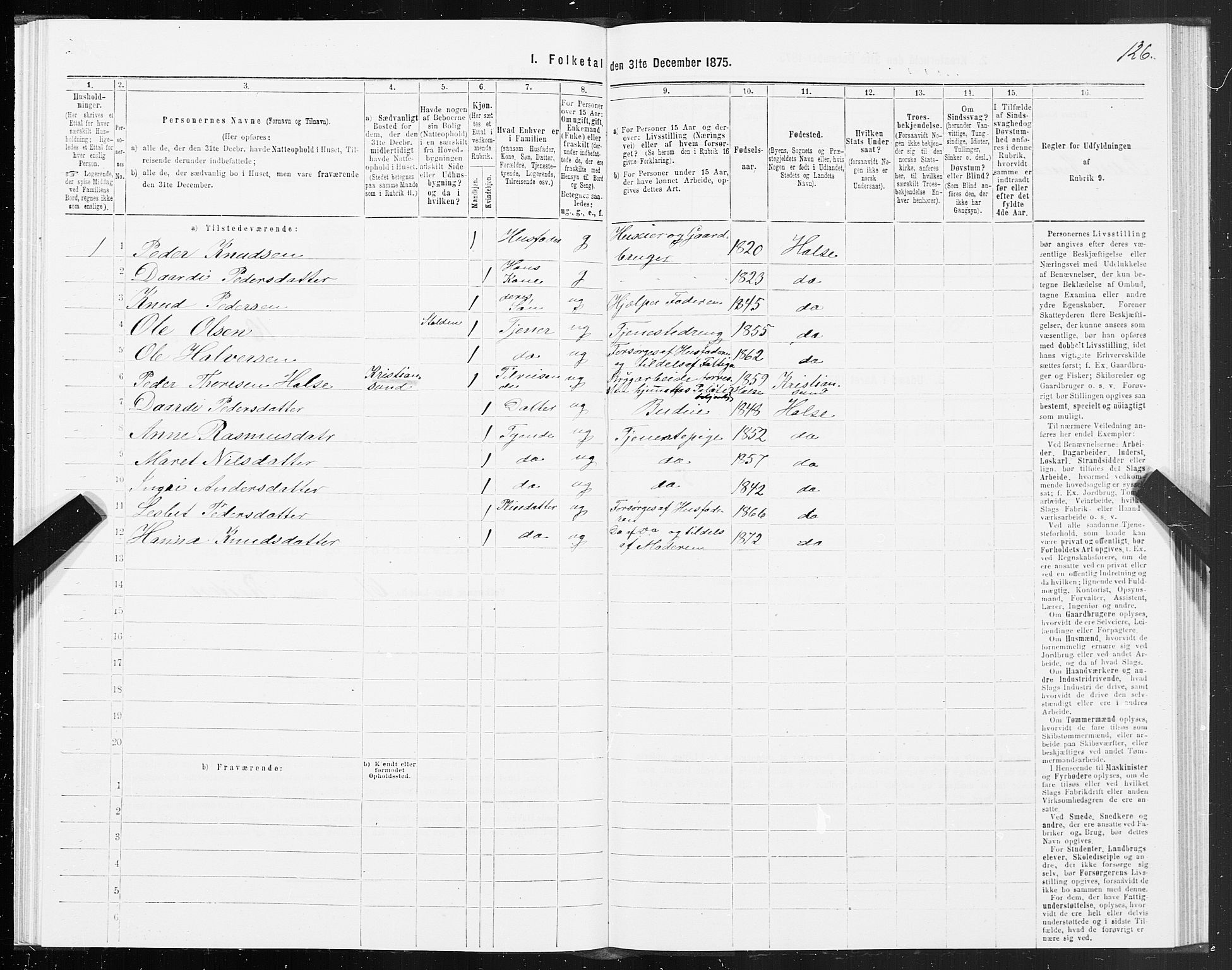 SAT, 1875 census for 1564P Stangvik, 1875, p. 5126