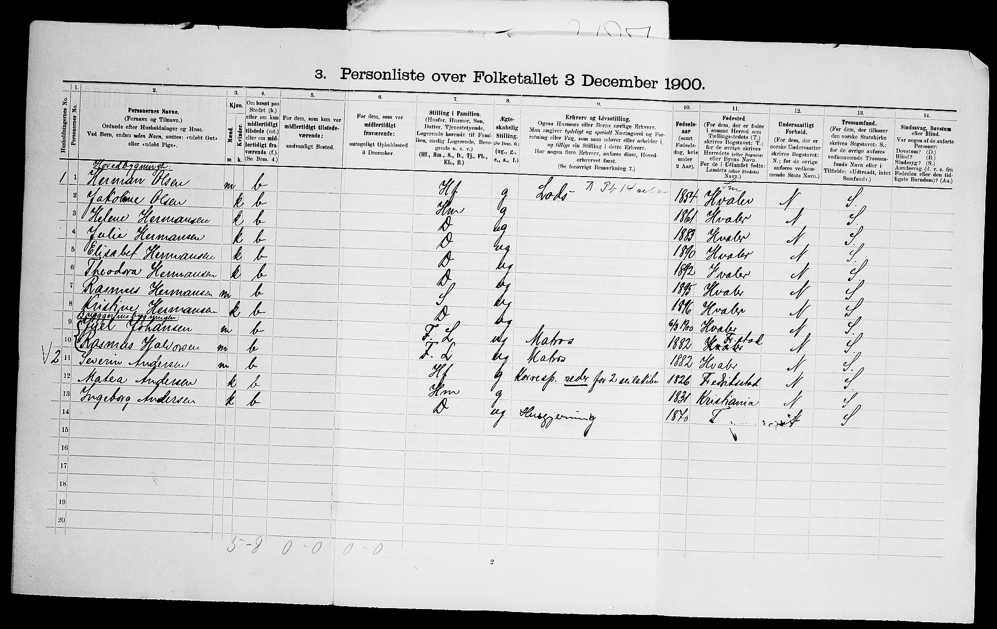 SAO, 1900 census for Glemmen, 1900, p. 72