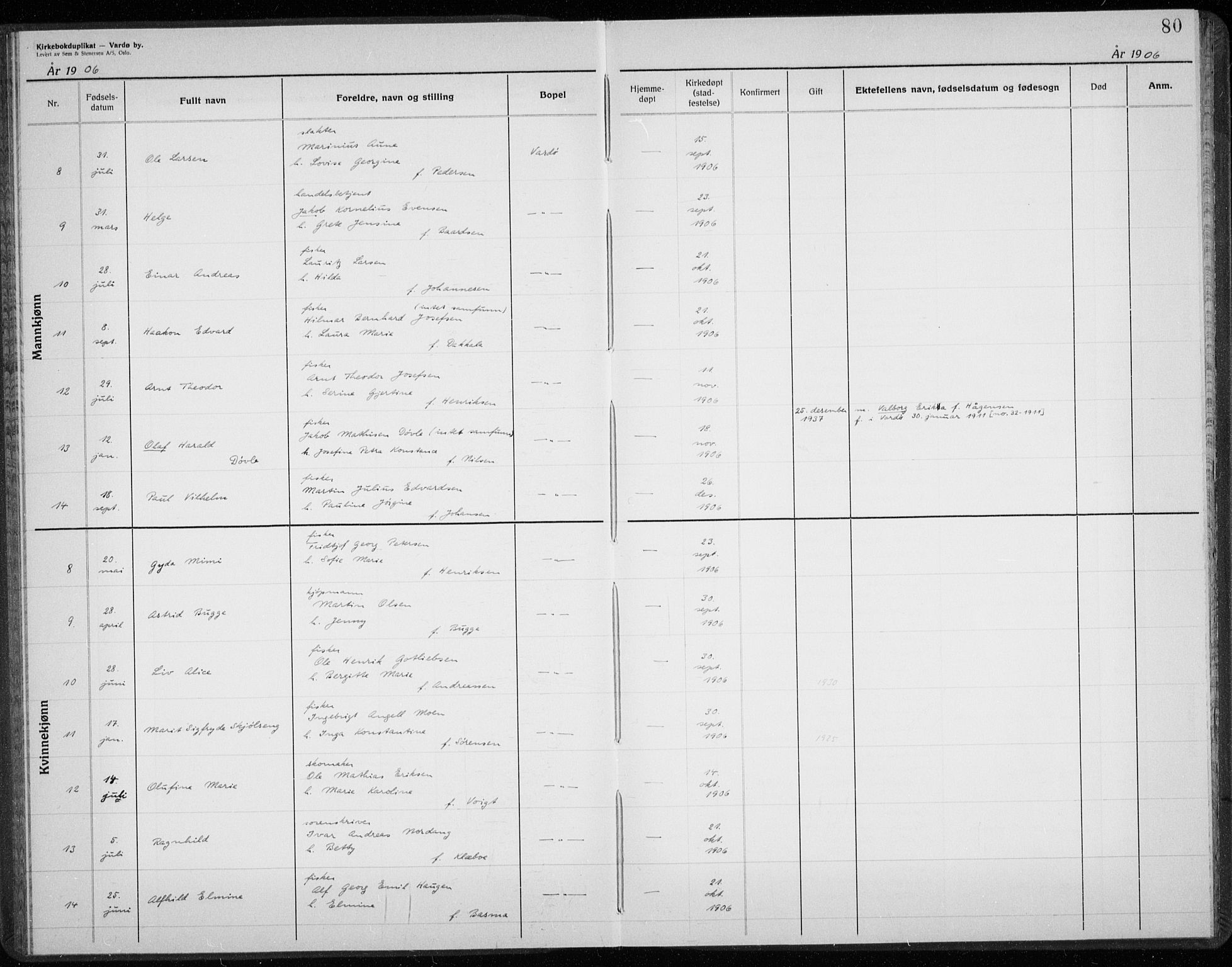 Vardø sokneprestkontor, AV/SATØ-S-1332/H/Hc/L0001kirkerekon: Other parish register no. 1, 1900-1914, p. 80