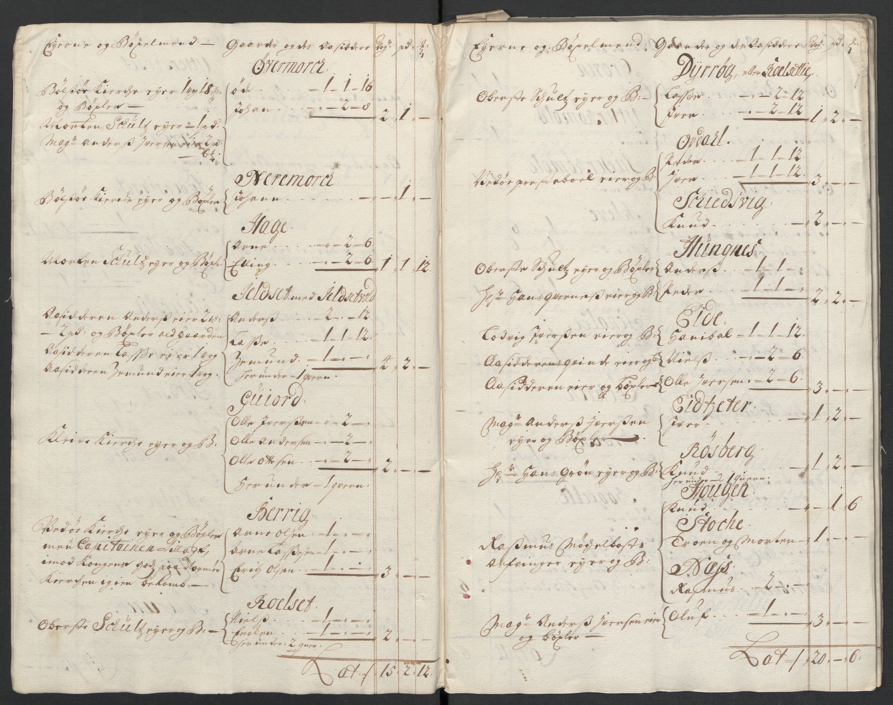 Rentekammeret inntil 1814, Reviderte regnskaper, Fogderegnskap, RA/EA-4092/R55/L3655: Fogderegnskap Romsdal, 1701-1702, p. 14