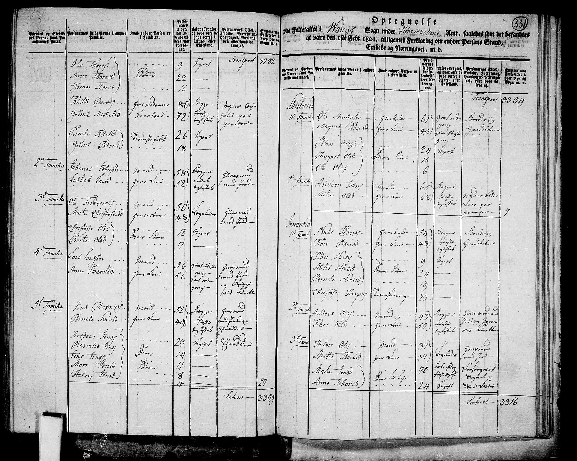 RA, 1801 census for 0414P Vang, 1801, p. 330b-331a