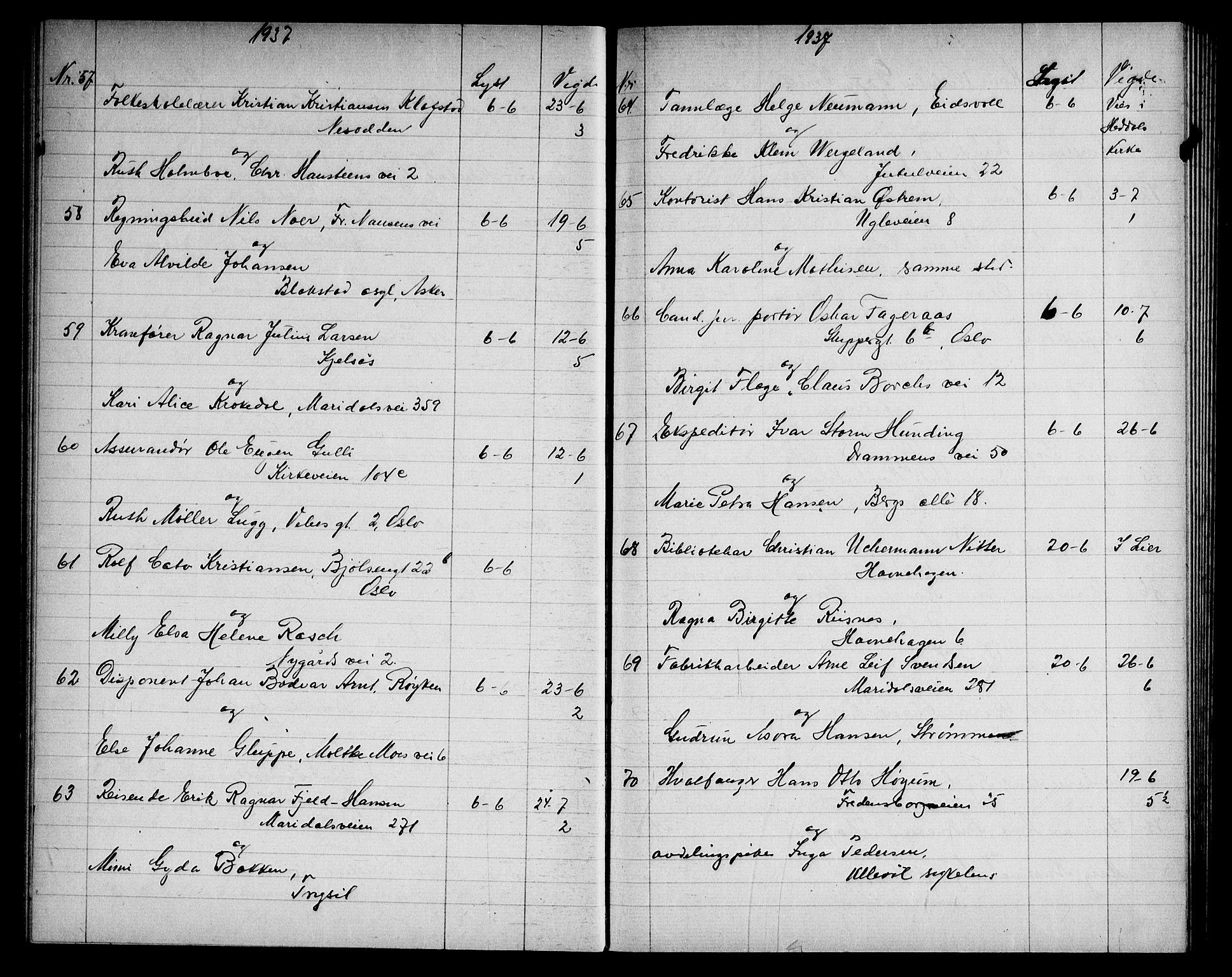 Vestre Aker prestekontor Kirkebøker, AV/SAO-A-10025/G/Ga/L0009: Parish register (copy) no. I 9, 1924-1950