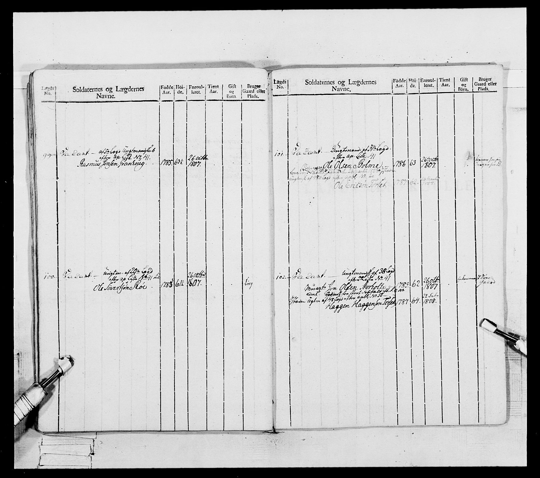 Generalitets- og kommissariatskollegiet, Det kongelige norske kommissariatskollegium, AV/RA-EA-5420/E/Eh/L0082: 2. Trondheimske nasjonale infanteriregiment, 1804, p. 80