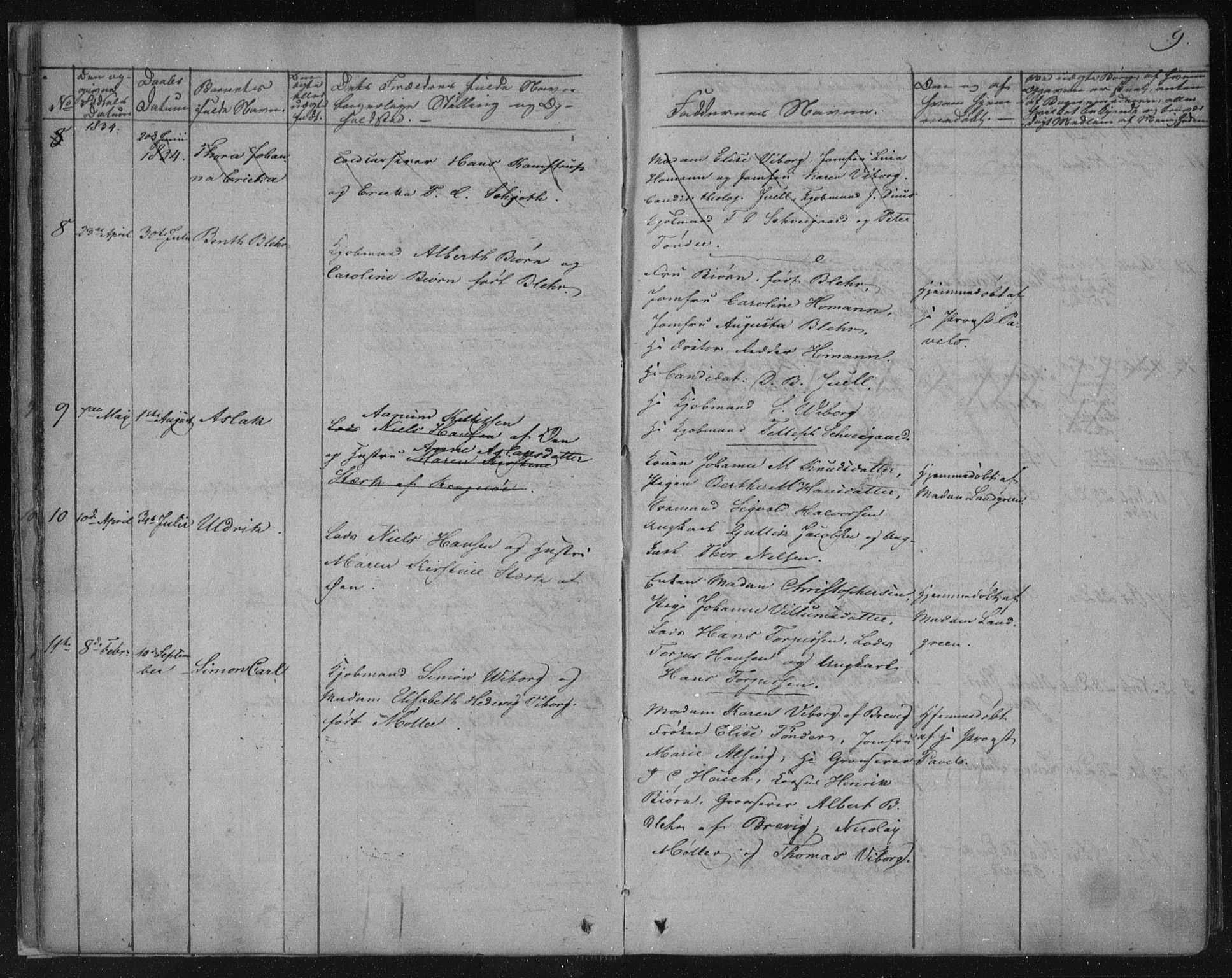 Kragerø kirkebøker, SAKO/A-278/F/Fa/L0005: Parish register (official) no. 5, 1832-1847, p. 9