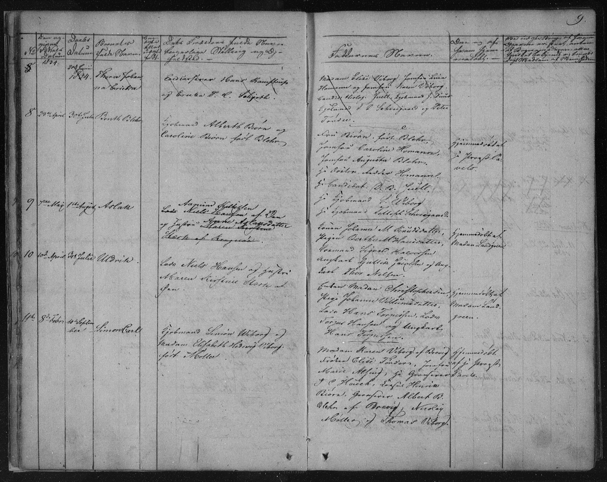 Kragerø kirkebøker, AV/SAKO-A-278/F/Fa/L0005: Parish register (official) no. 5, 1832-1847, p. 9