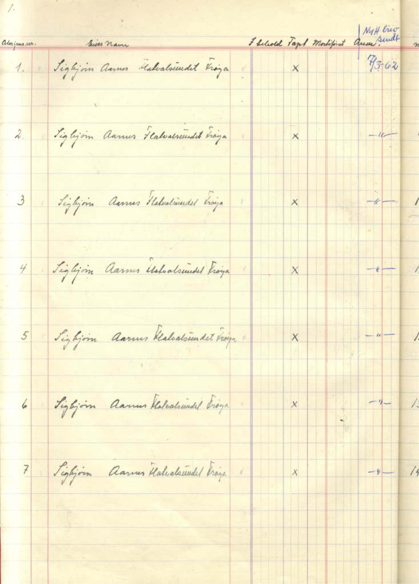  Polarbil AS, FMFB/A-1033/F/Fa/L0002: Aksjeprotokoll, 1961-1962, p. 30