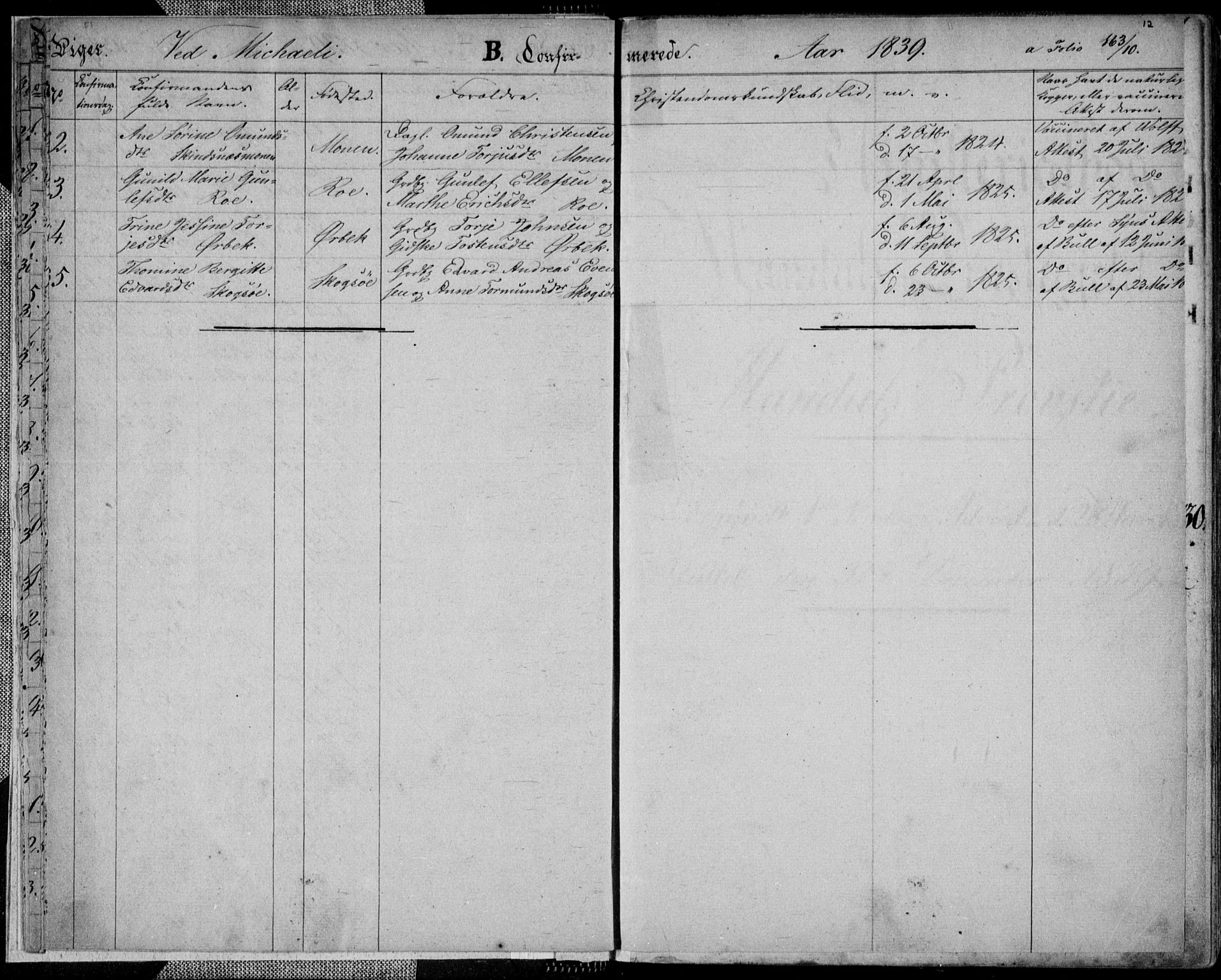 Mandal sokneprestkontor, AV/SAK-1111-0030/F/Fa/Faa/L0011: Parish register (official) no. A 11, 1830-1839, p. 10
