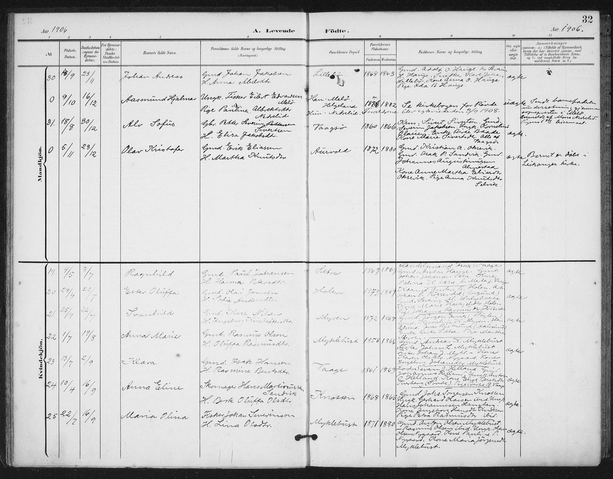 Ministerialprotokoller, klokkerbøker og fødselsregistre - Møre og Romsdal, SAT/A-1454/503/L0038: Parish register (official) no. 503A06, 1901-1917, p. 32