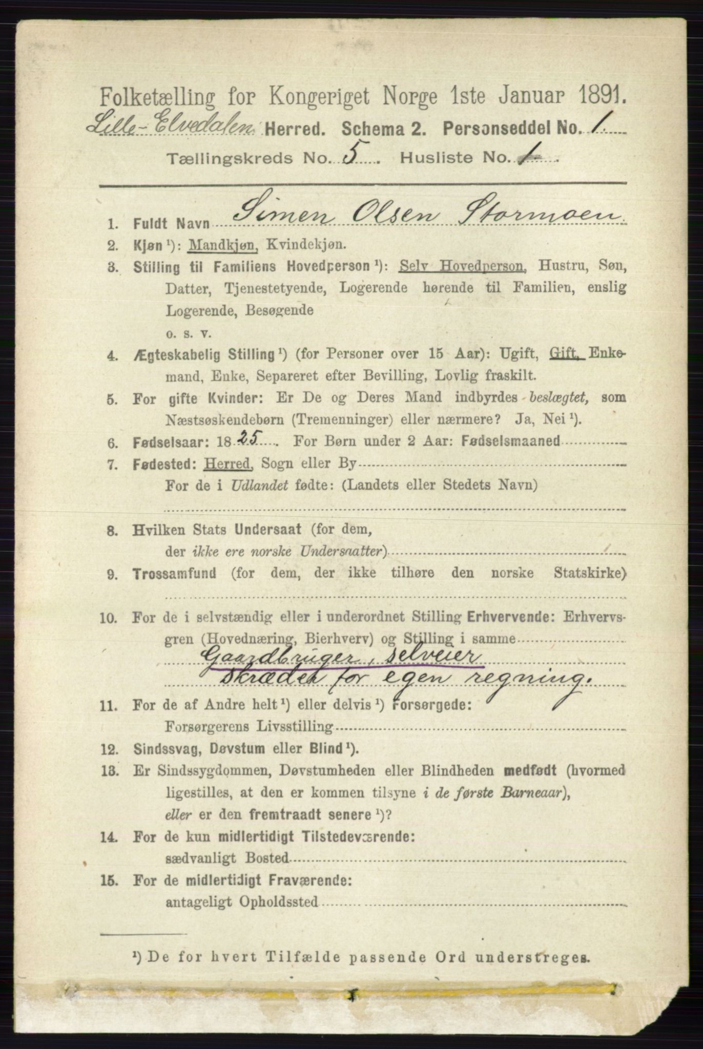 RA, 1891 census for 0438 Lille Elvedalen, 1891, p. 1545