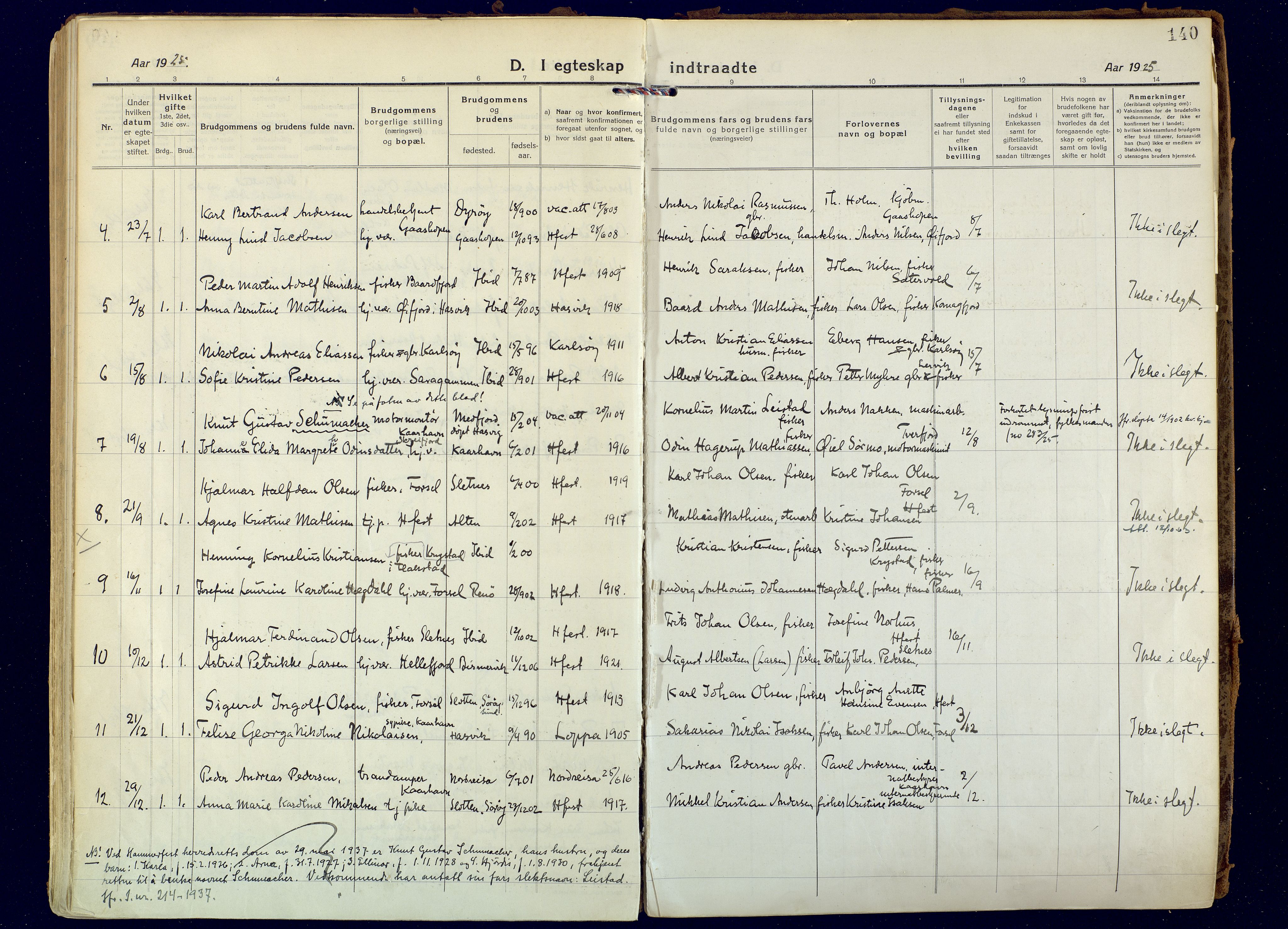 Hammerfest sokneprestkontor, SATØ/S-1347: Parish register (official) no. 18, 1918-1933, p. 140