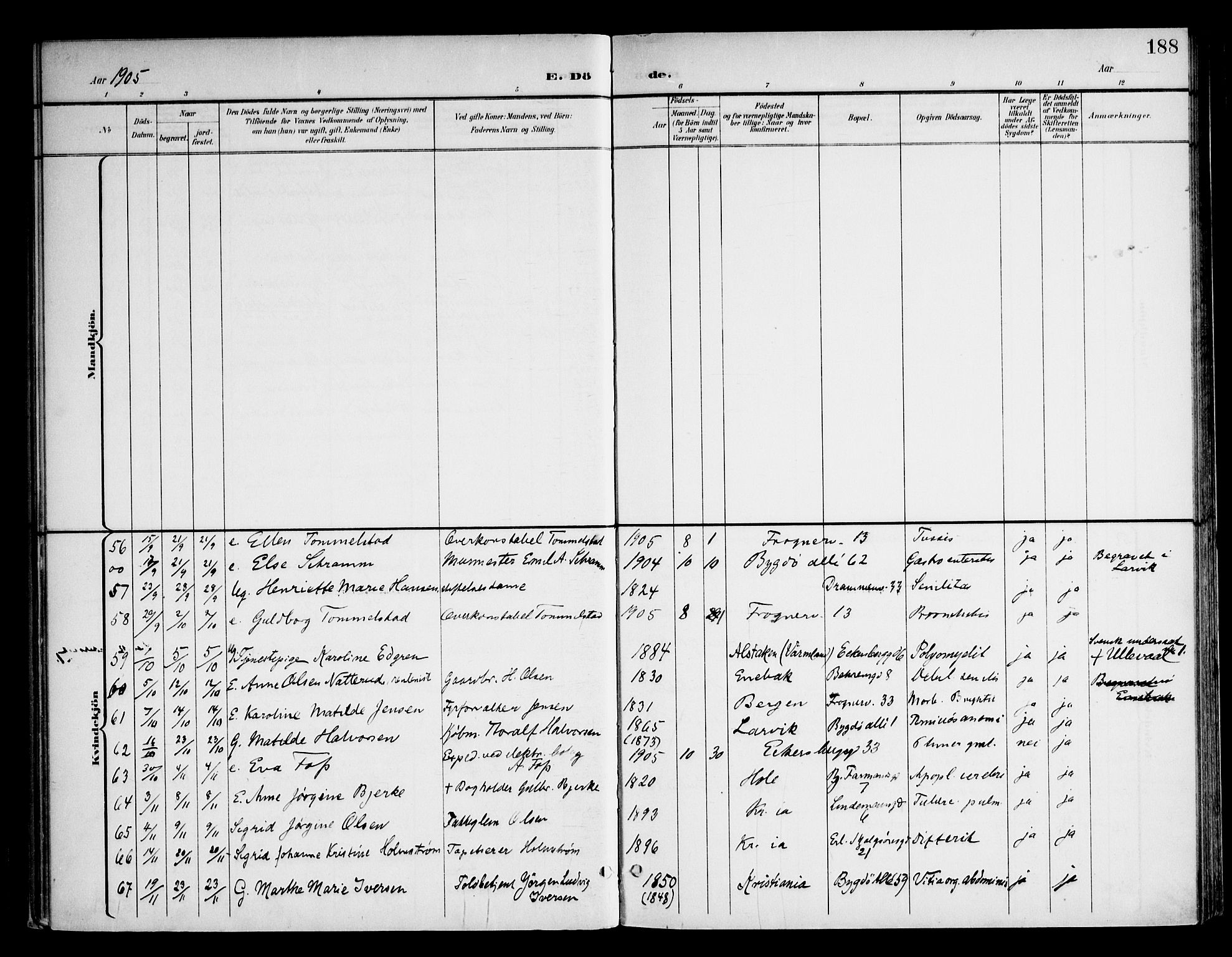 Frogner prestekontor Kirkebøker, SAO/A-10886/F/Fa/L0004: Parish register (official) no. 4, 1898-1921, p. 188