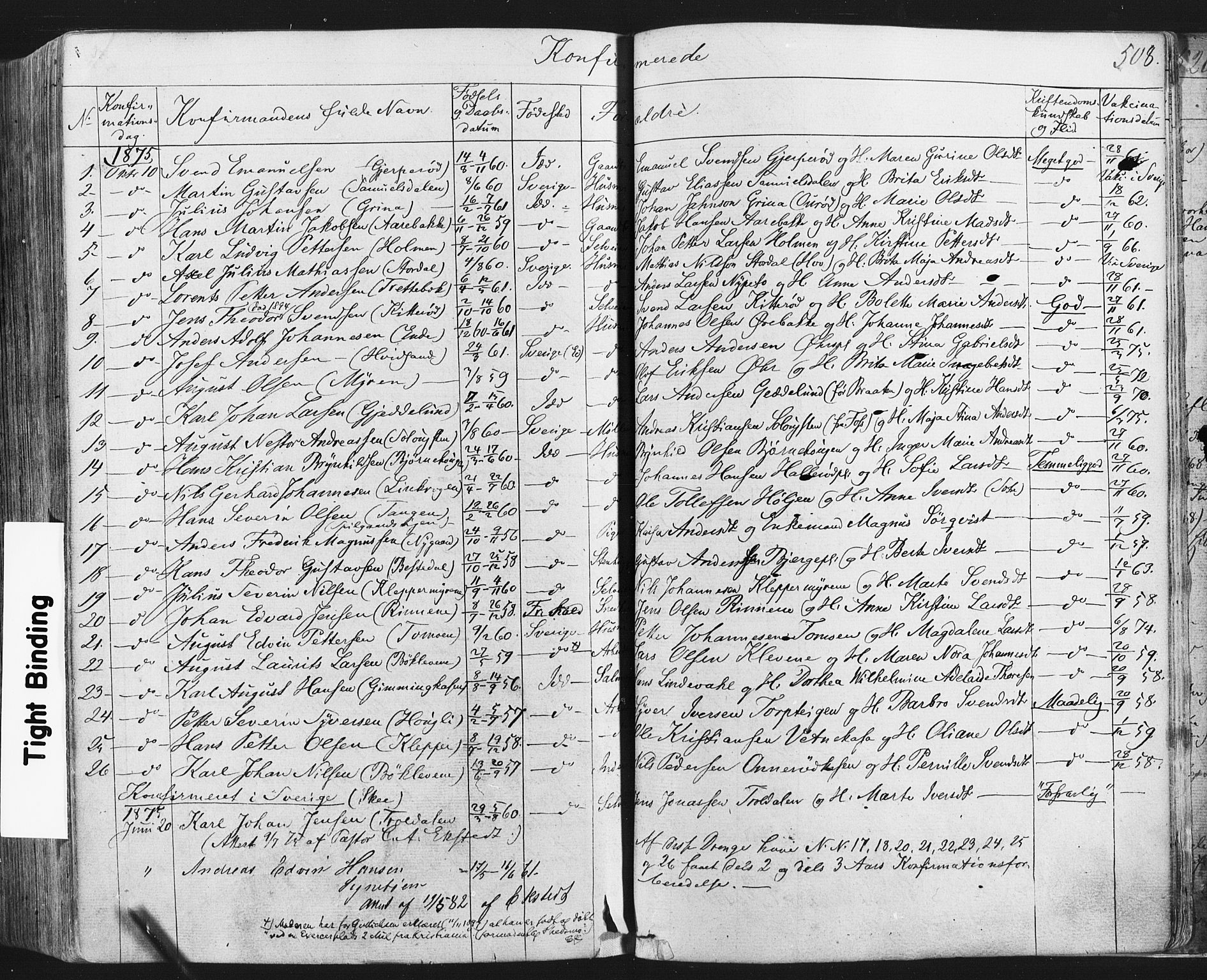 Idd prestekontor Kirkebøker, SAO/A-10911/F/Fc/L0005: Parish register (official) no. III 5, 1861-1877, p. 508