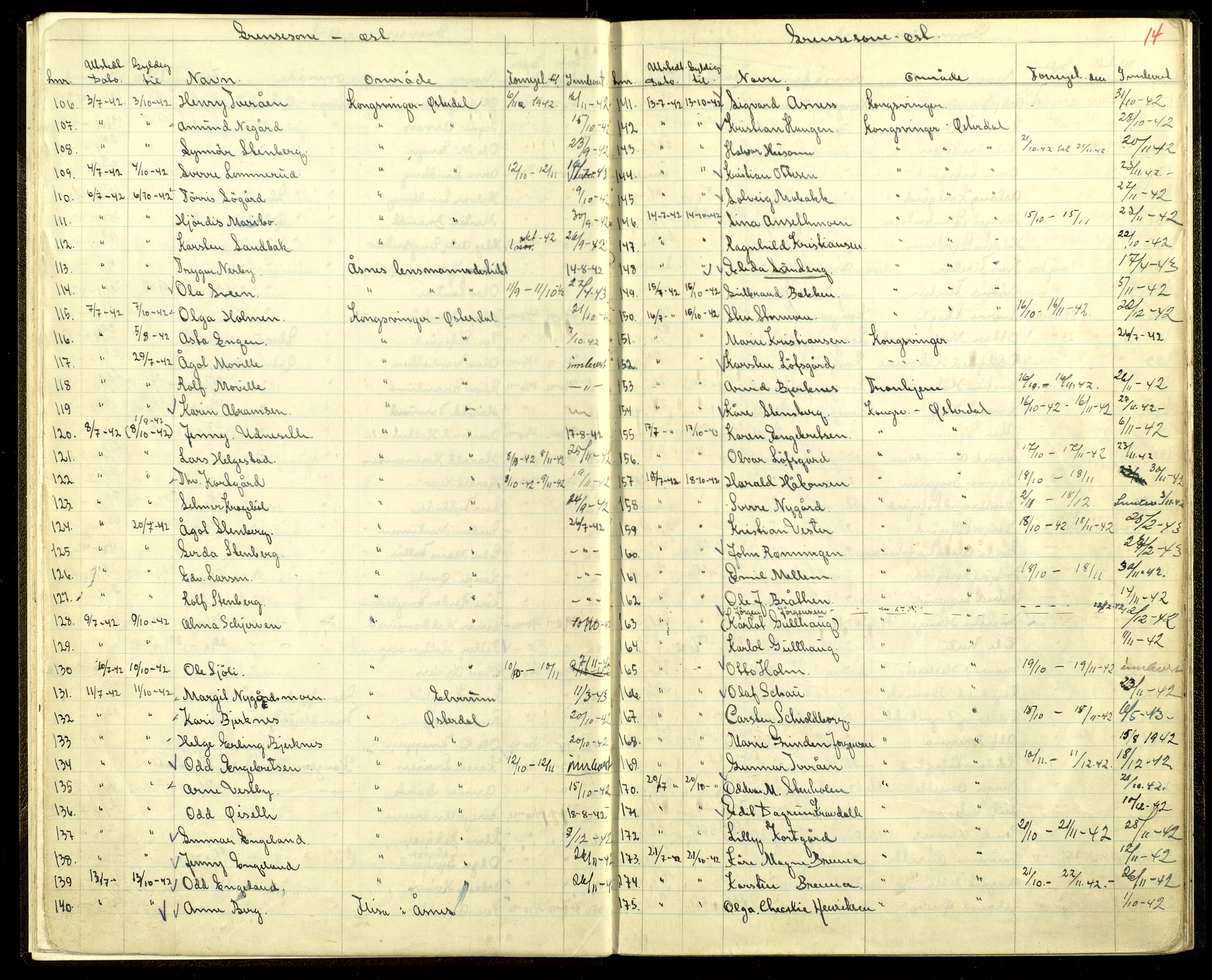 Åsnes lensmannskontor, AV/SAH-LHÅ-025/L/Ld/Lda/L0001: Protokoll over utstedte passèrsedler til Grensesone vest og Grensesone øst og grenseboerbevis, 1941-1945, p. 14