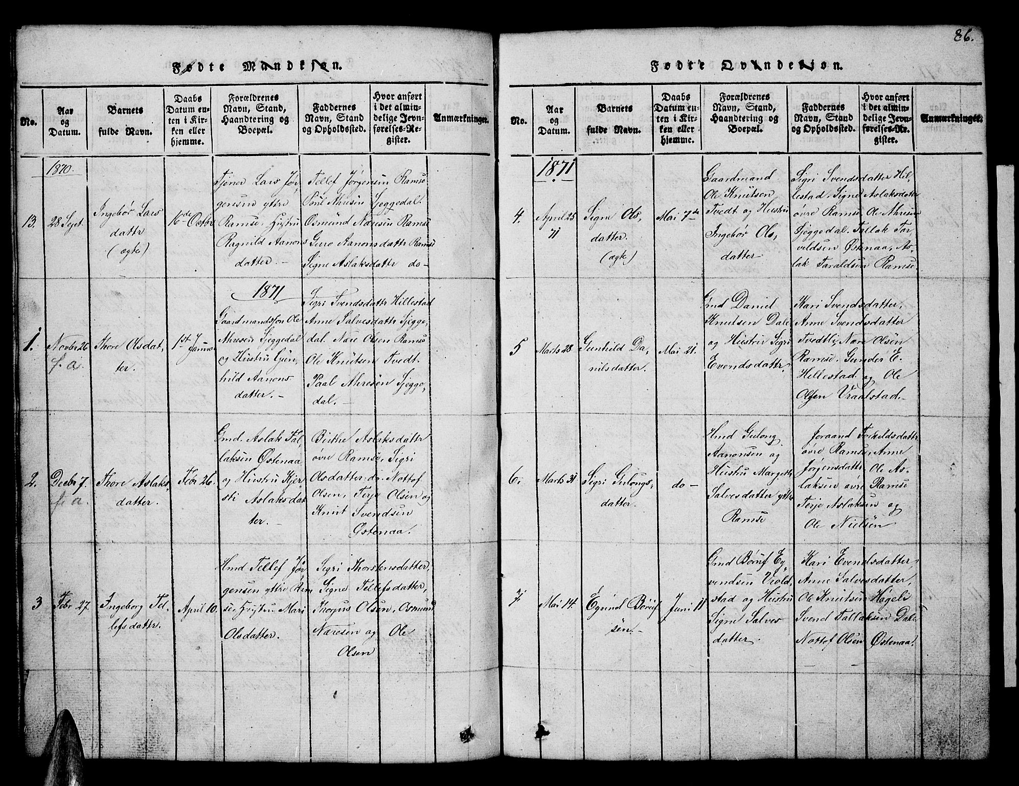 Åmli sokneprestkontor, AV/SAK-1111-0050/F/Fb/Fbb/L0001: Parish register (copy) no. B 1, 1816-1889, p. 86