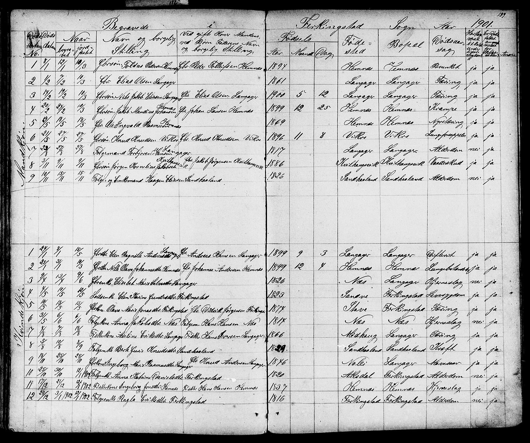 Skudenes sokneprestkontor, SAST/A -101849/H/Ha/Hab/L0006: Parish register (copy) no. B 6, 1874-1908, p. 139