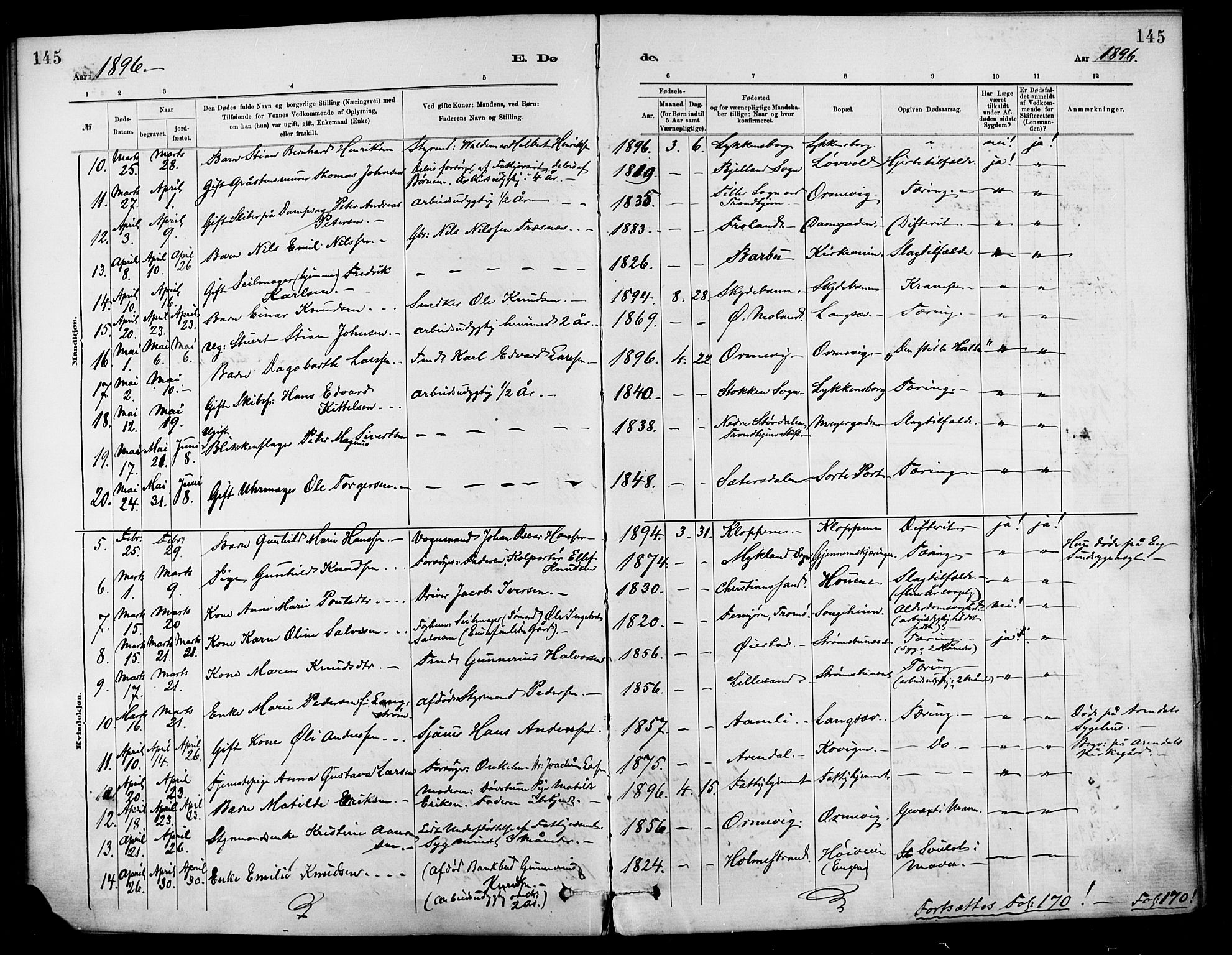 Barbu sokneprestkontor, AV/SAK-1111-0003/F/Fa/L0003: Parish register (official) no. A 3, 1883-1898, p. 145