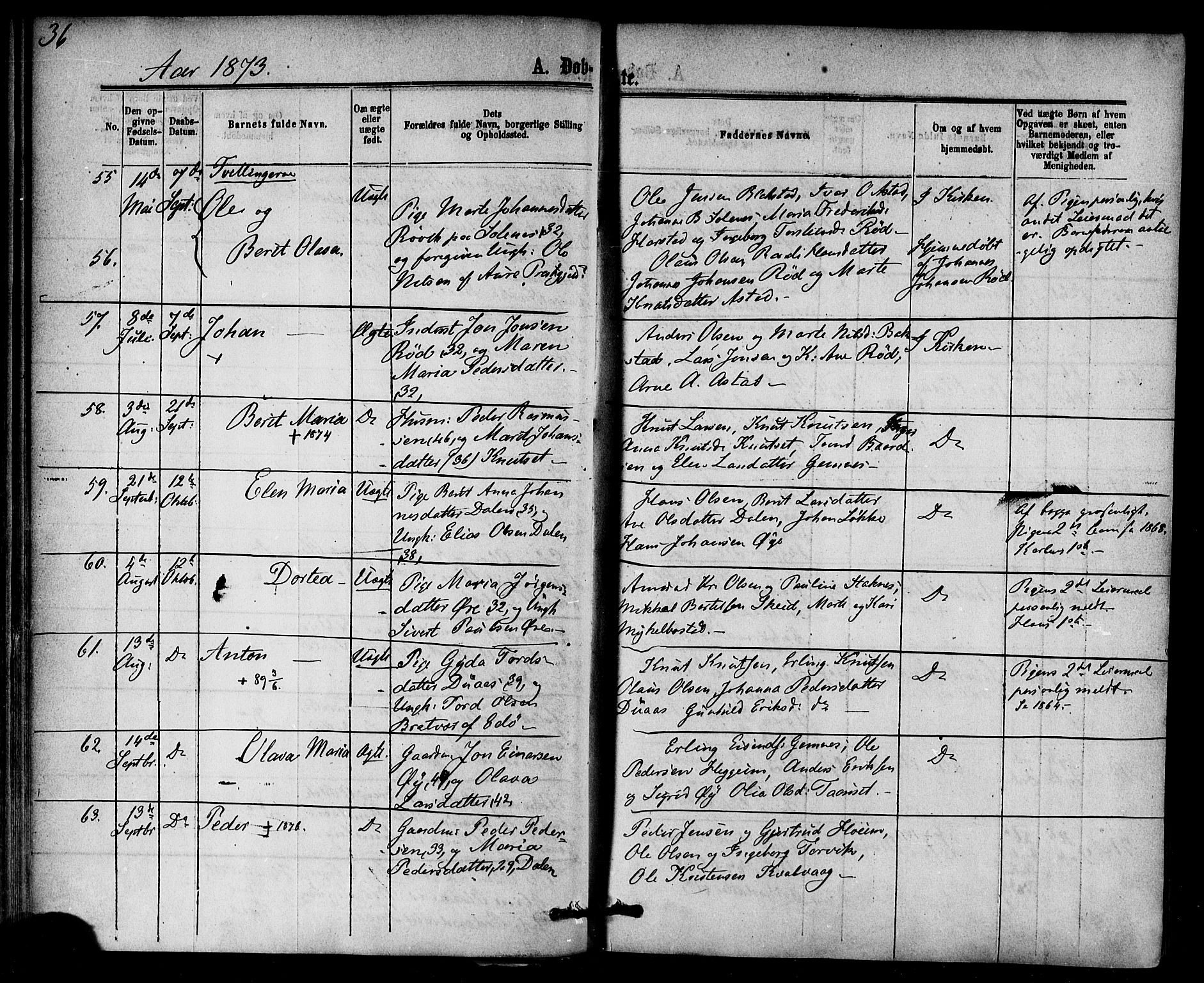 Ministerialprotokoller, klokkerbøker og fødselsregistre - Møre og Romsdal, AV/SAT-A-1454/584/L0966: Parish register (official) no. 584A06, 1869-1878, p. 36