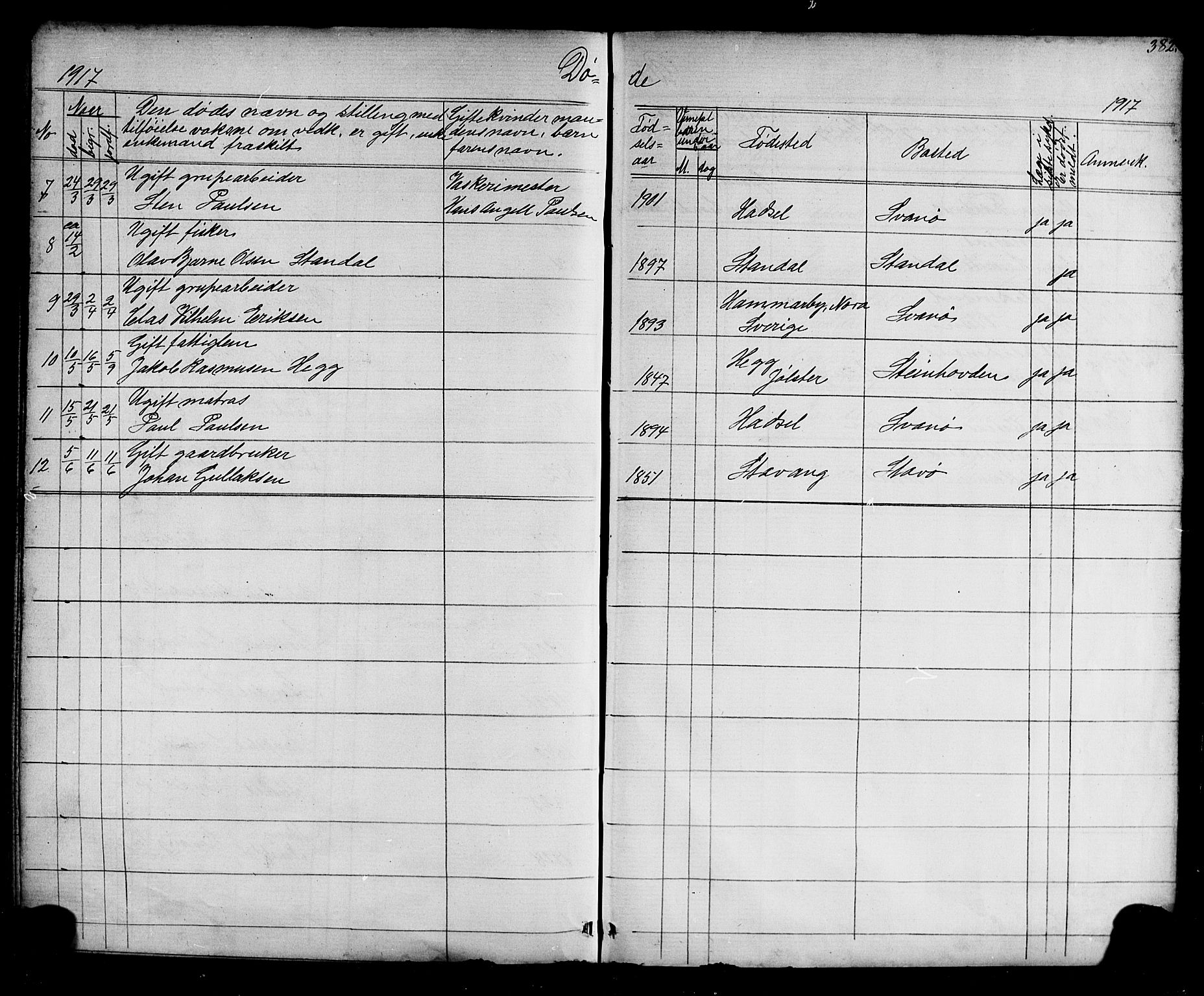 Kinn sokneprestembete, AV/SAB-A-80801/H/Hab/Habc/L0002: Parish register (copy) no. C 2, 1869-1918, p. 382