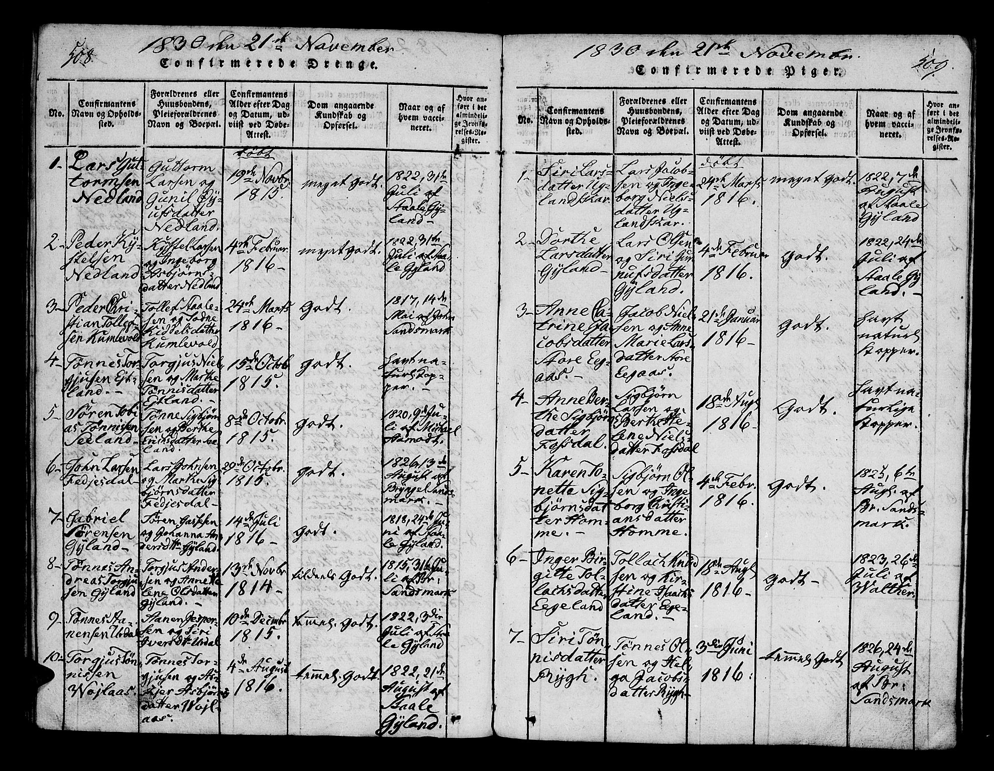 Bakke sokneprestkontor, AV/SAK-1111-0002/F/Fa/Fab/L0001: Parish register (official) no. A 1, 1815-1835, p. 508-509