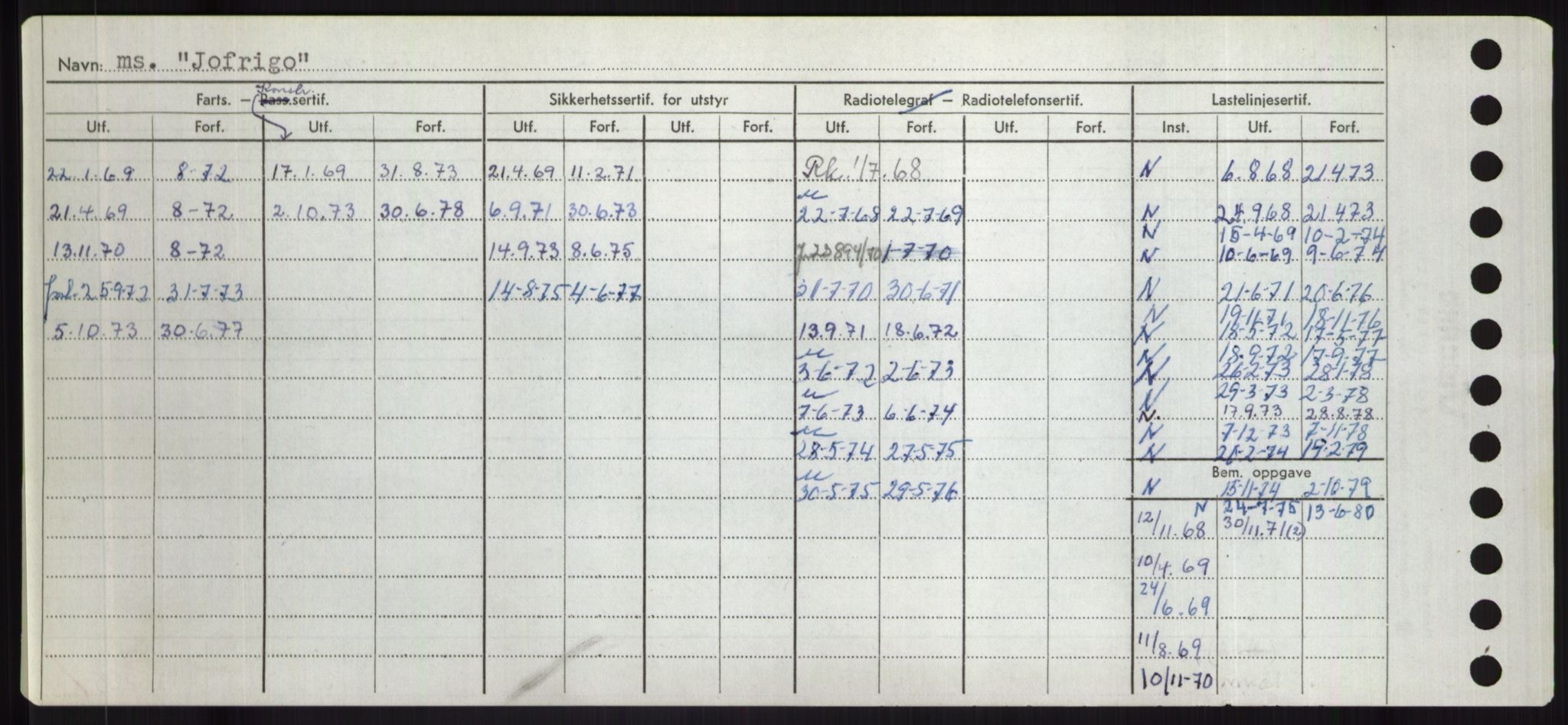 Sjøfartsdirektoratet med forløpere, Skipsmålingen, AV/RA-S-1627/H/Hd/L0019: Fartøy, J, p. 440