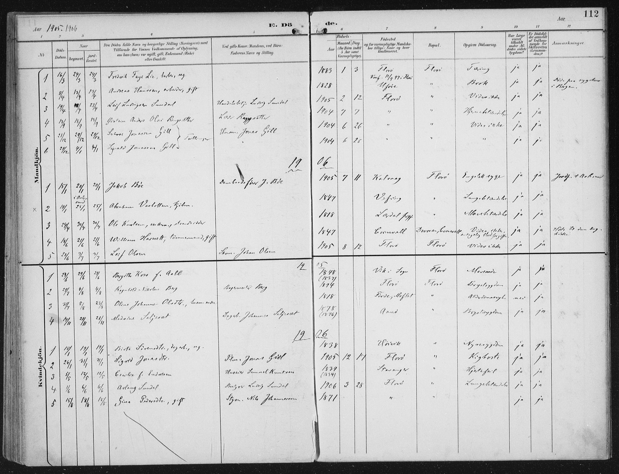 Kinn sokneprestembete, SAB/A-80801/H/Haa/Haac/L0002: Parish register (official) no. C 2, 1895-1916, p. 112