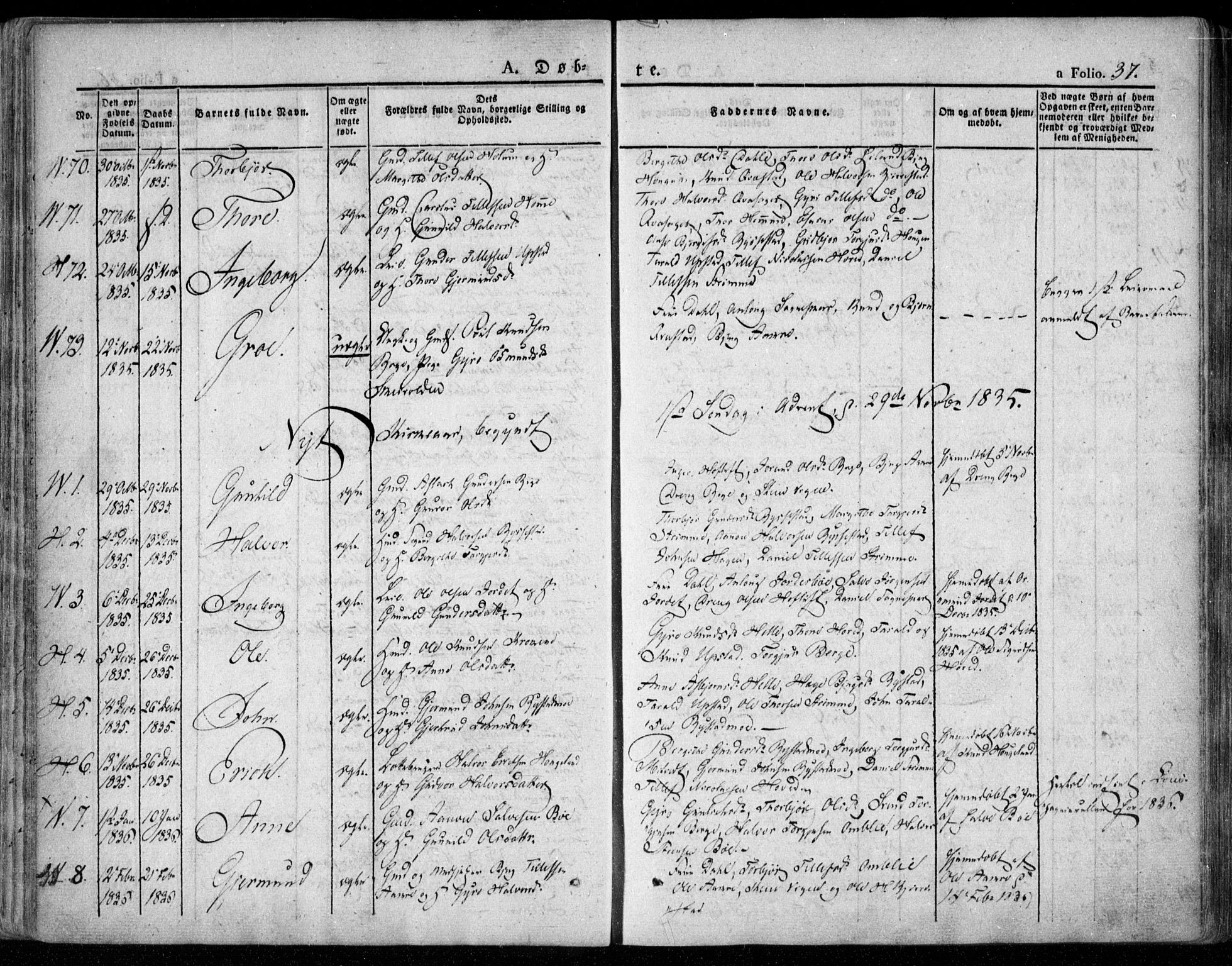 Valle sokneprestkontor, SAK/1111-0044/F/Fa/Fac/L0006: Parish register (official) no. A 6, 1831-1853, p. 37