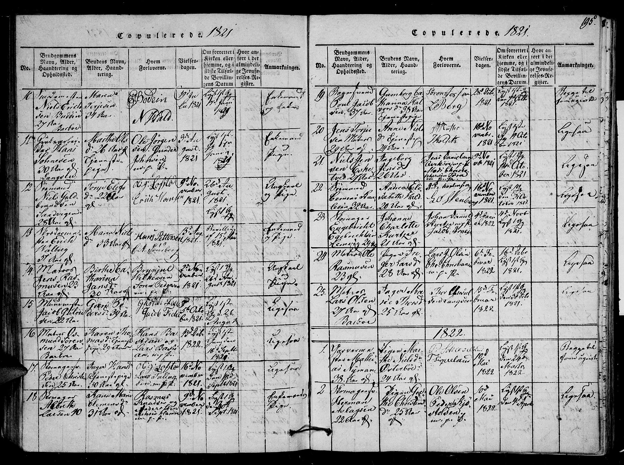 Arendal sokneprestkontor, Trefoldighet, SAK/1111-0040/F/Fb/L0001: Parish register (copy) no. B 1, 1816-1838, p. 195