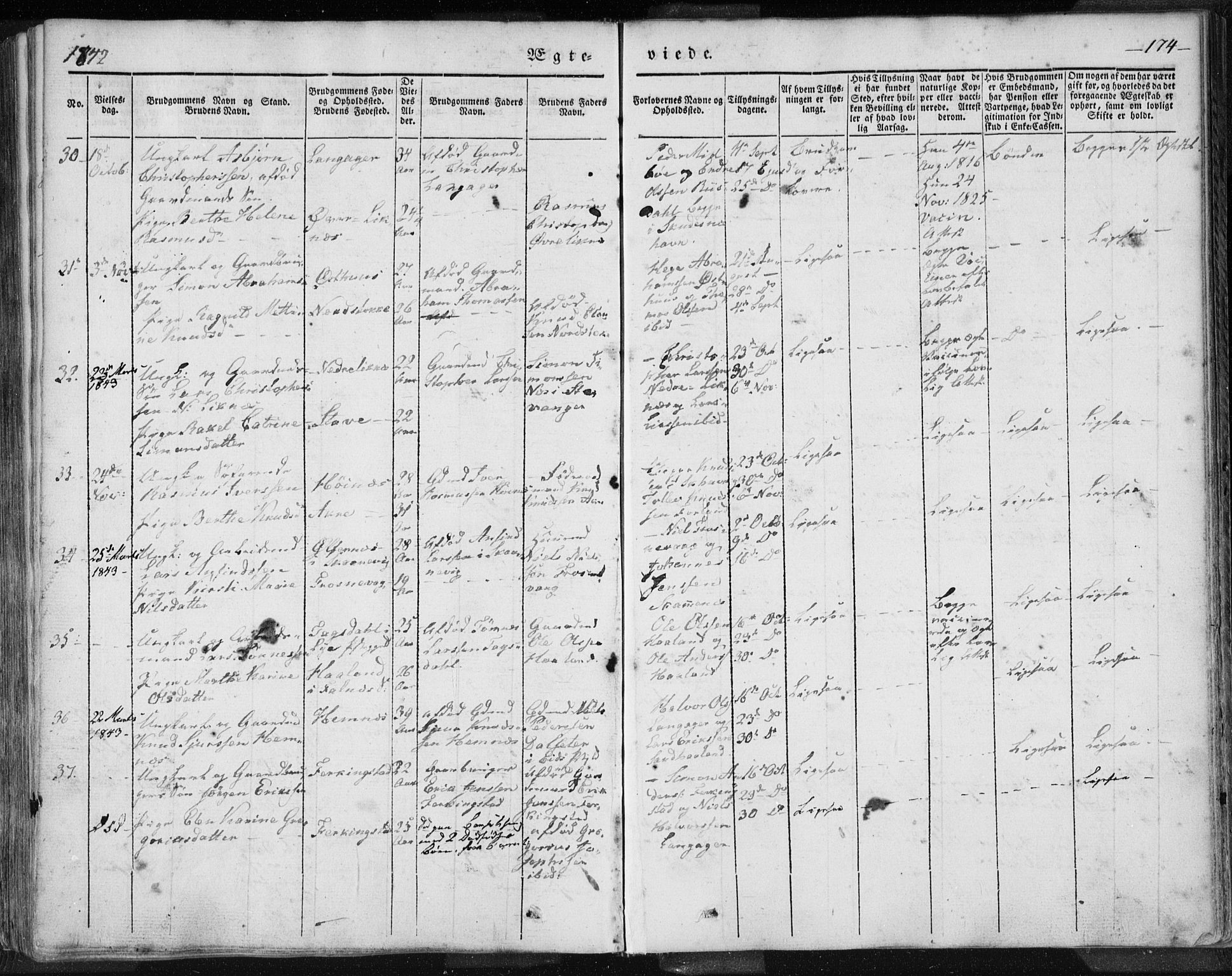 Skudenes sokneprestkontor, SAST/A -101849/H/Ha/Haa/L0002: Parish register (official) no. A 2.1, 1841-1846, p. 174