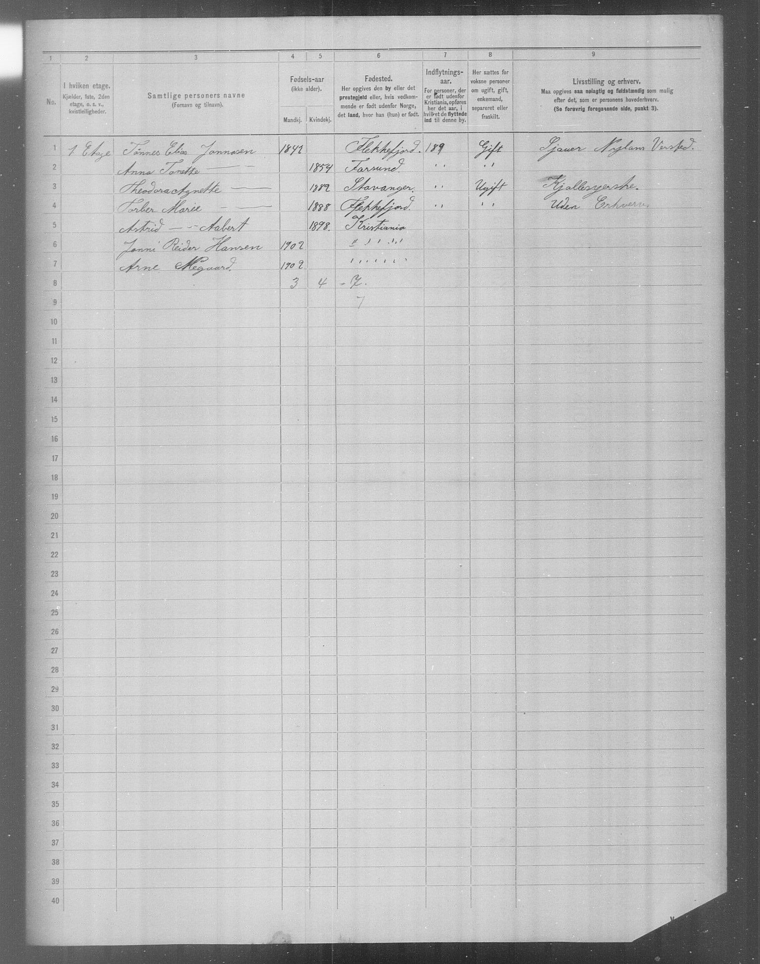 OBA, Municipal Census 1904 for Kristiania, 1904, p. 20119