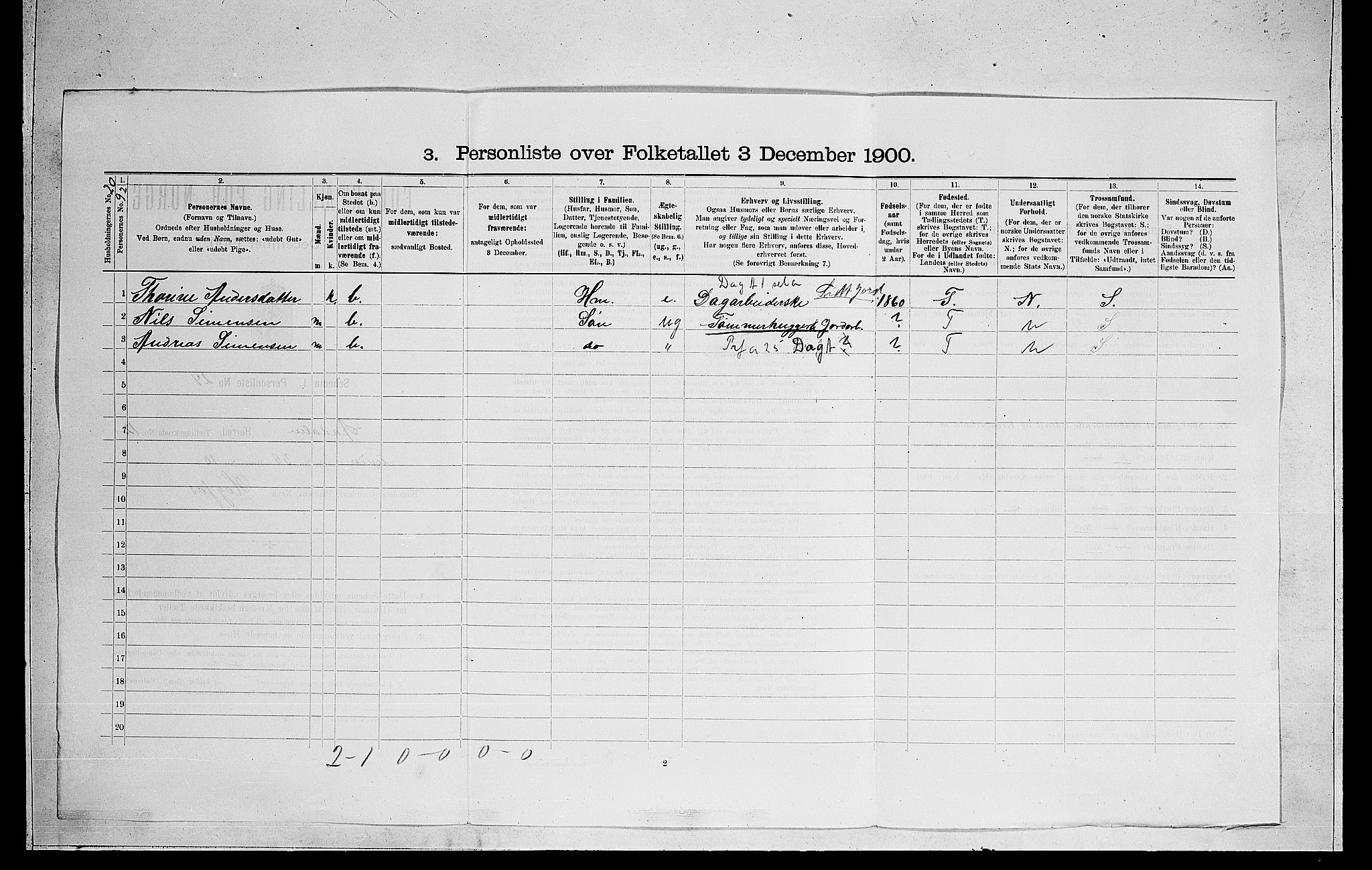 RA, 1900 census for Ådal, 1900, p. 882