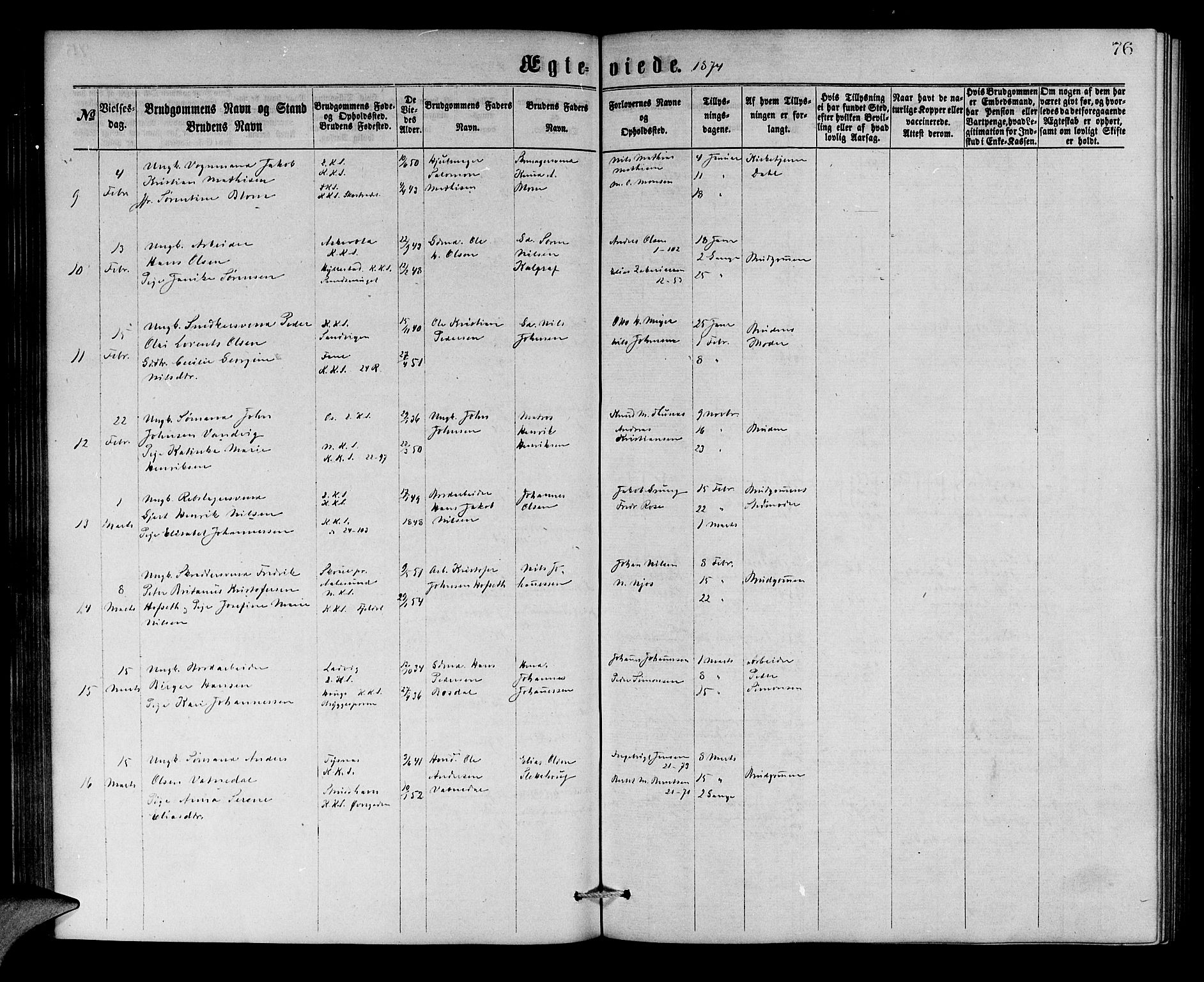 Korskirken sokneprestembete, SAB/A-76101/H/Hab: Parish register (copy) no. D 2, 1867-1886, p. 76