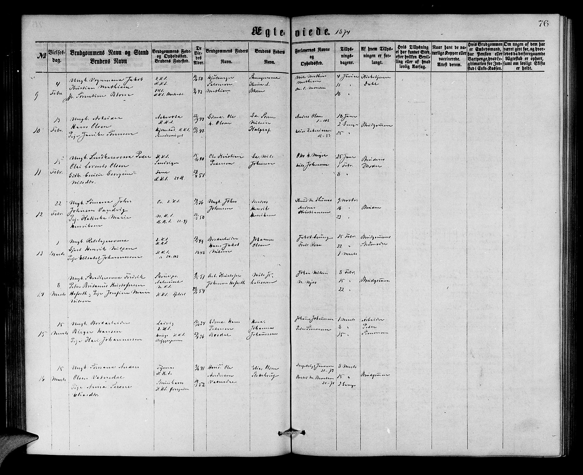 Korskirken sokneprestembete, AV/SAB-A-76101/H/Hab: Parish register (copy) no. D 2, 1867-1886, p. 76