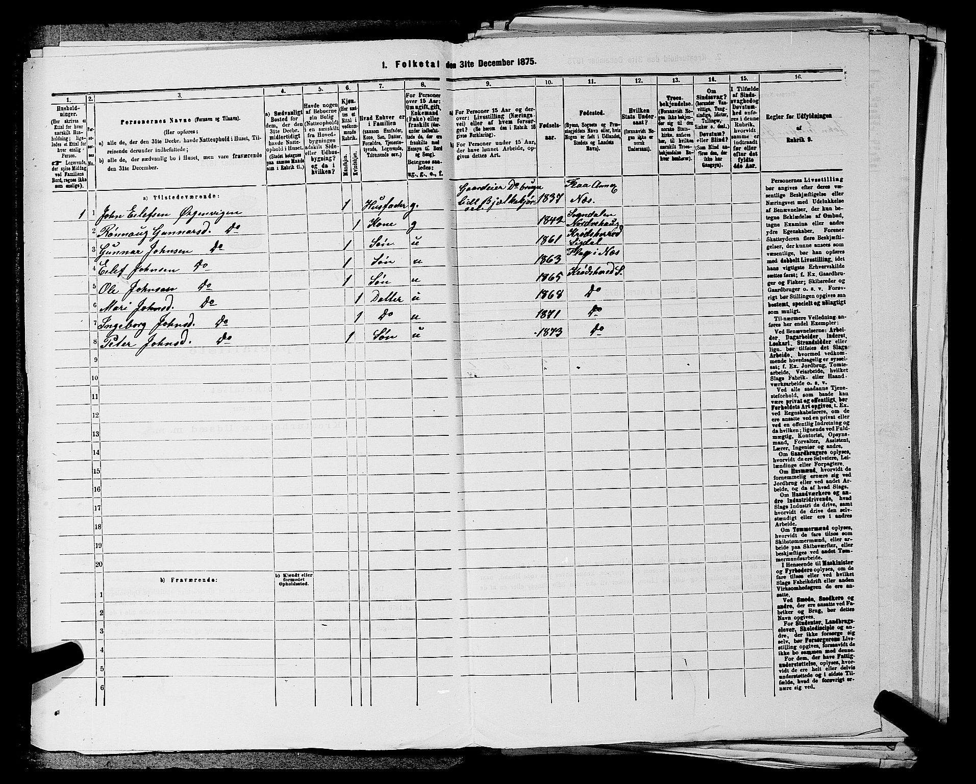 SAKO, 1875 census for 0621P Sigdal, 1875, p. 1610