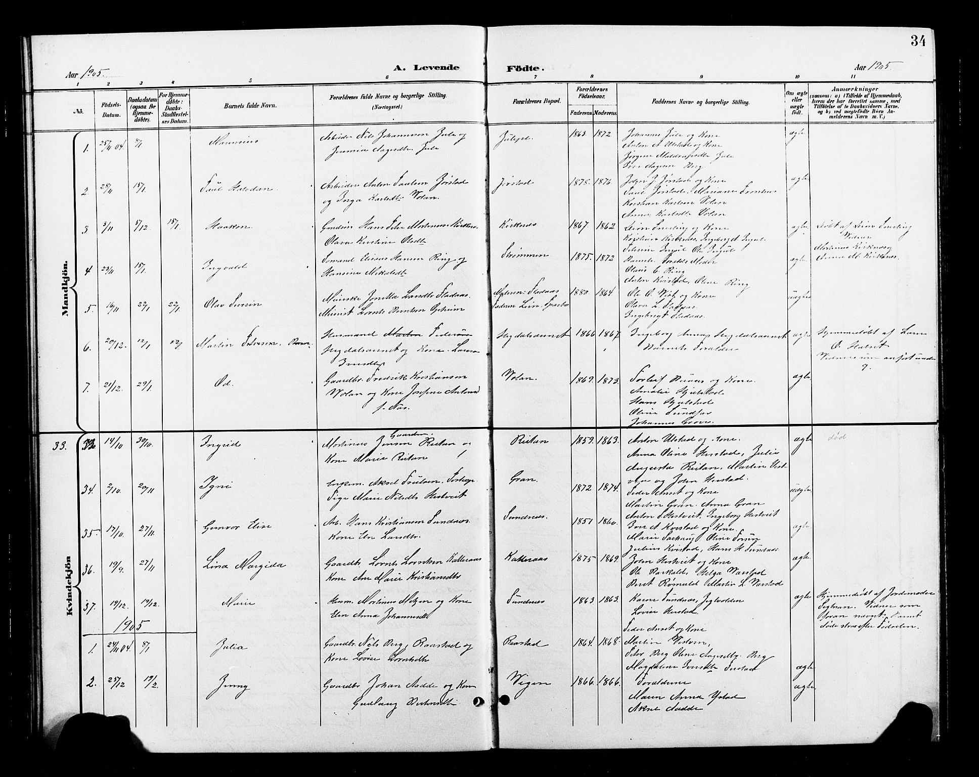 Ministerialprotokoller, klokkerbøker og fødselsregistre - Nord-Trøndelag, AV/SAT-A-1458/730/L0302: Parish register (copy) no. 730C05, 1898-1924, p. 34