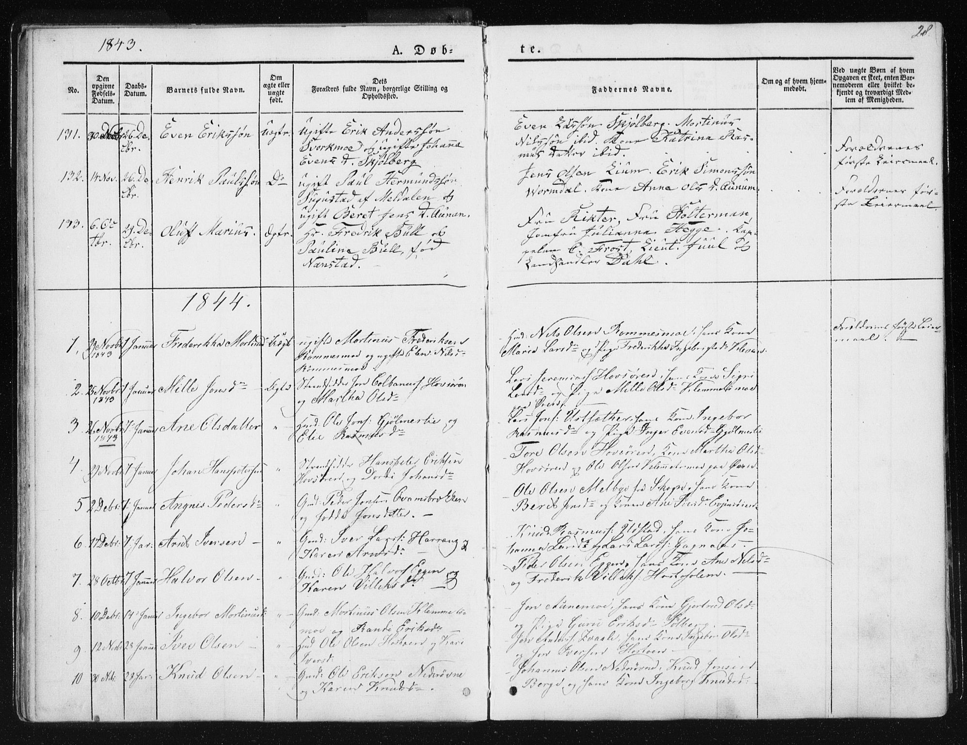 Ministerialprotokoller, klokkerbøker og fødselsregistre - Sør-Trøndelag, SAT/A-1456/668/L0805: Parish register (official) no. 668A05, 1840-1853, p. 28