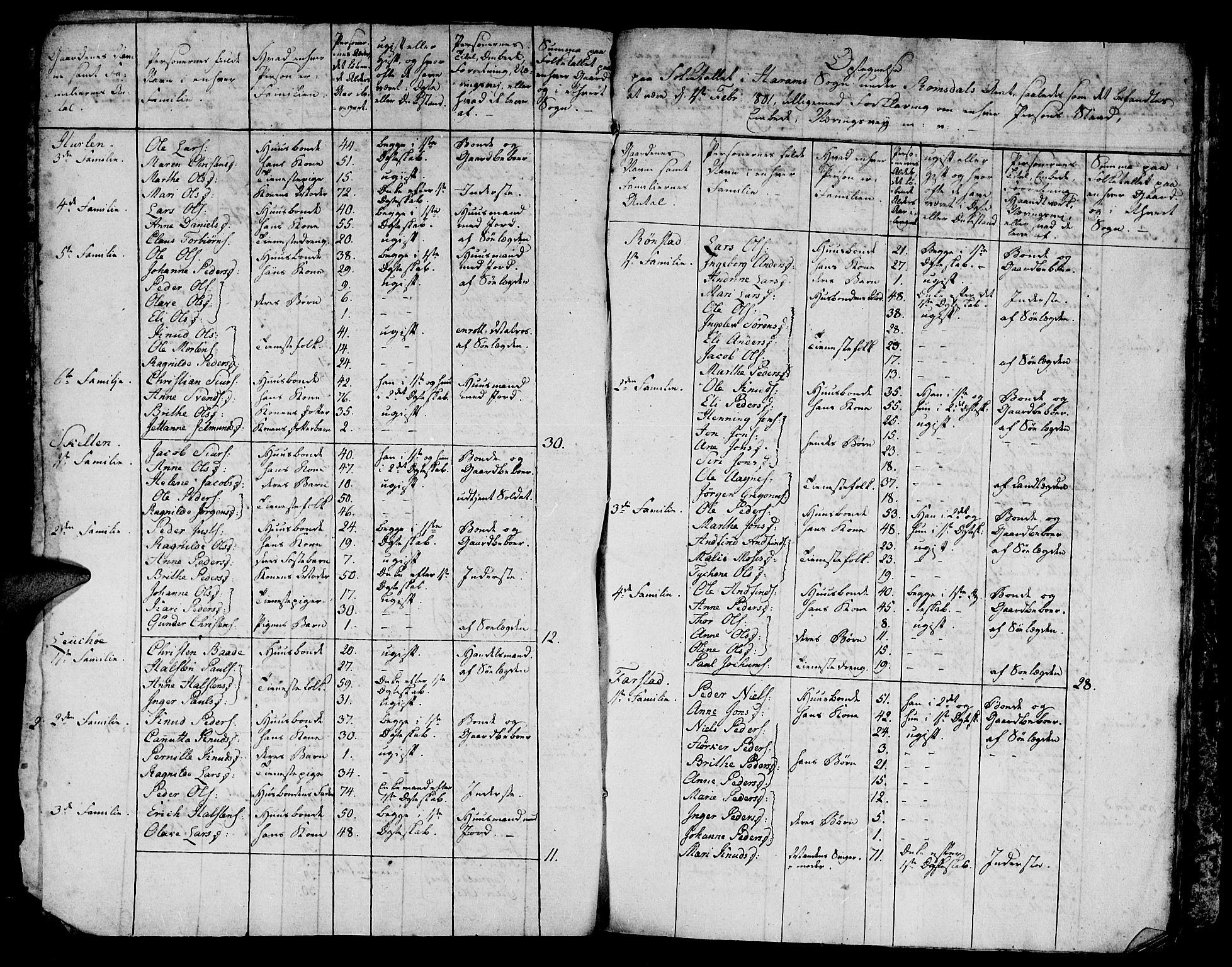 Arkivreferanse ukjent*, SAT/-: Other parish register no. -, 1815-1840