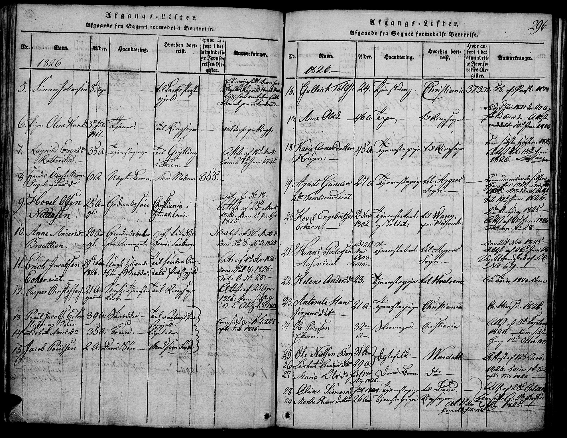 Biri prestekontor, SAH/PREST-096/H/Ha/Hab/L0001: Parish register (copy) no. 1, 1814-1828, p. 296