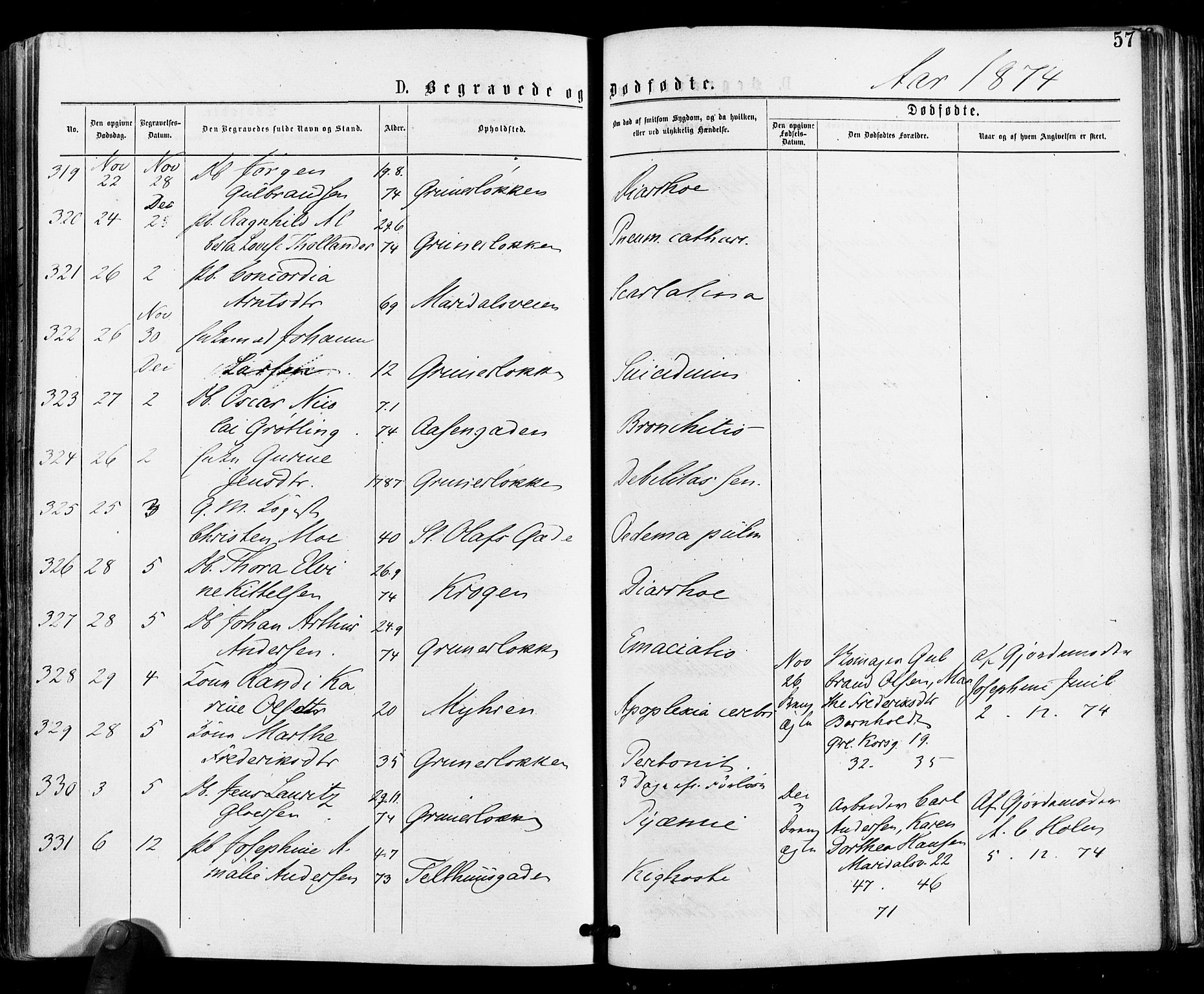 Gamle Aker prestekontor Kirkebøker, AV/SAO-A-10617a/F/L0004: Parish register (official) no. 4, 1872-1879, p. 57