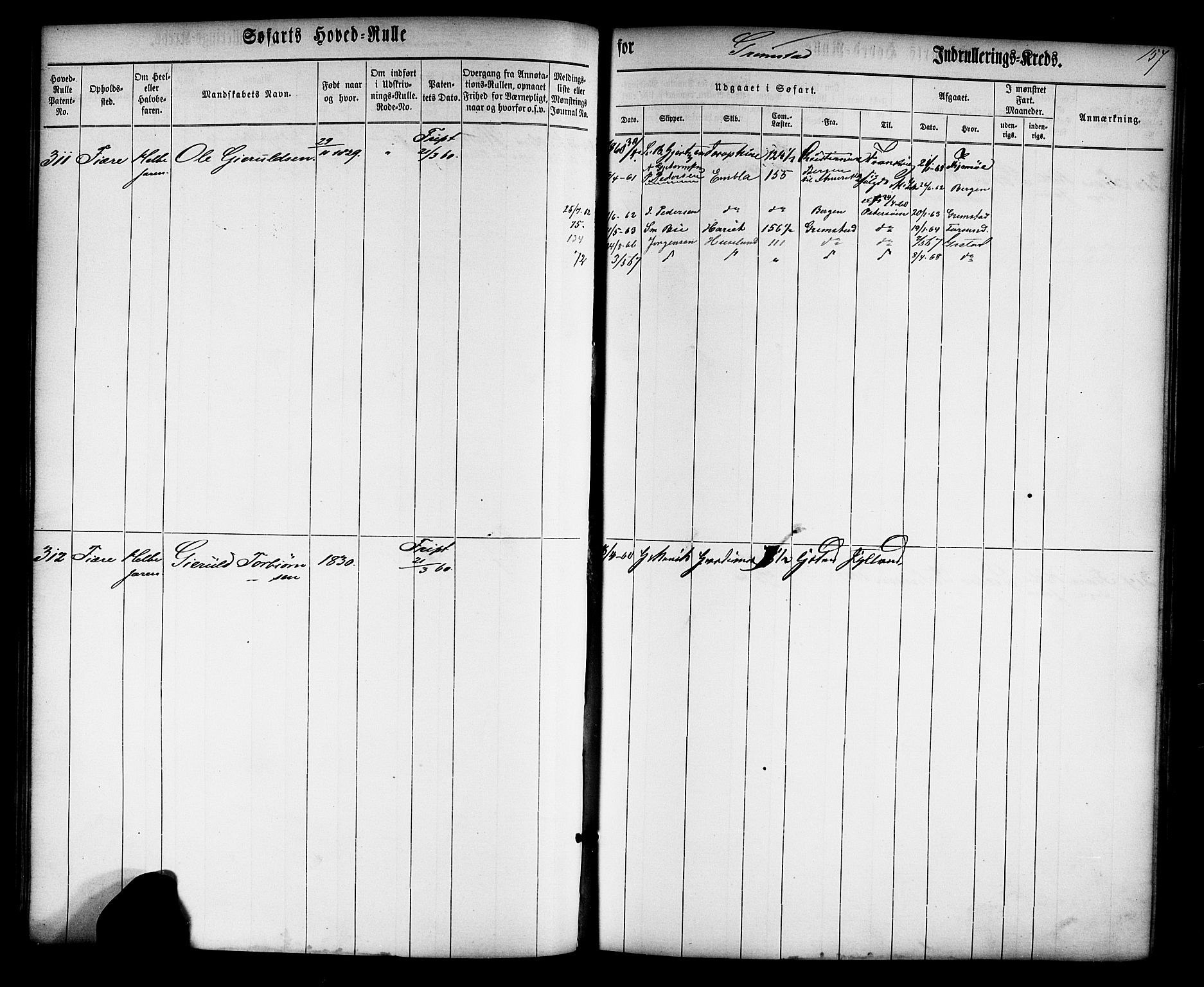 Grimstad mønstringskrets, AV/SAK-2031-0013/F/Fb/L0008: Hovedrulle nr 1-766, V-21, 1860-1869, p. 162