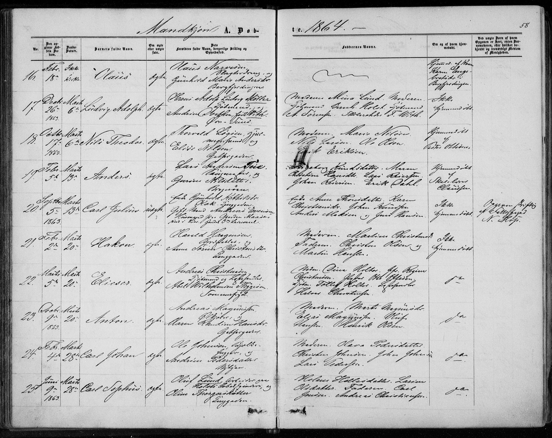 Bragernes kirkebøker, SAKO/A-6/F/Fb/L0003: Parish register (official) no. II 3, 1860-1868, p. 58