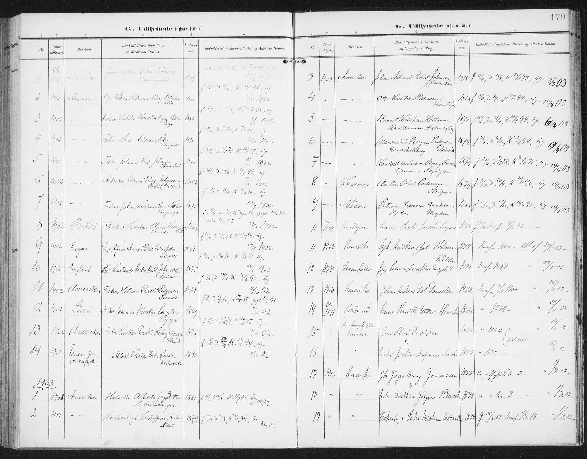 Ministerialprotokoller, klokkerbøker og fødselsregistre - Nordland, AV/SAT-A-1459/841/L0612: Parish register (official) no. 841A15, 1902-1910, p. 179