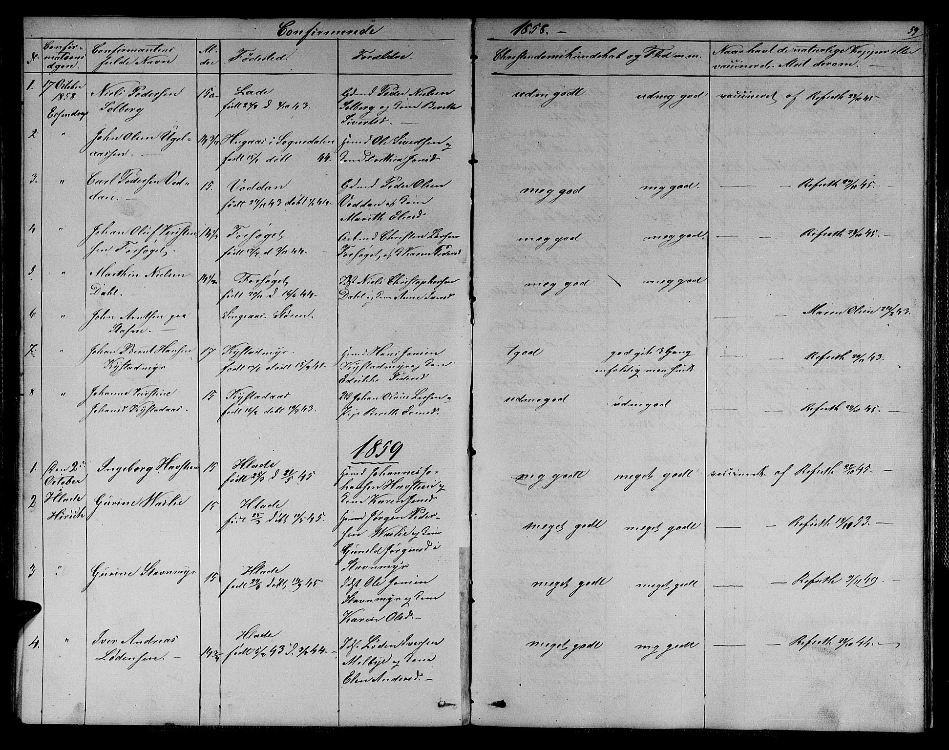 Ministerialprotokoller, klokkerbøker og fødselsregistre - Sør-Trøndelag, SAT/A-1456/611/L0353: Parish register (copy) no. 611C01, 1854-1881, p. 59