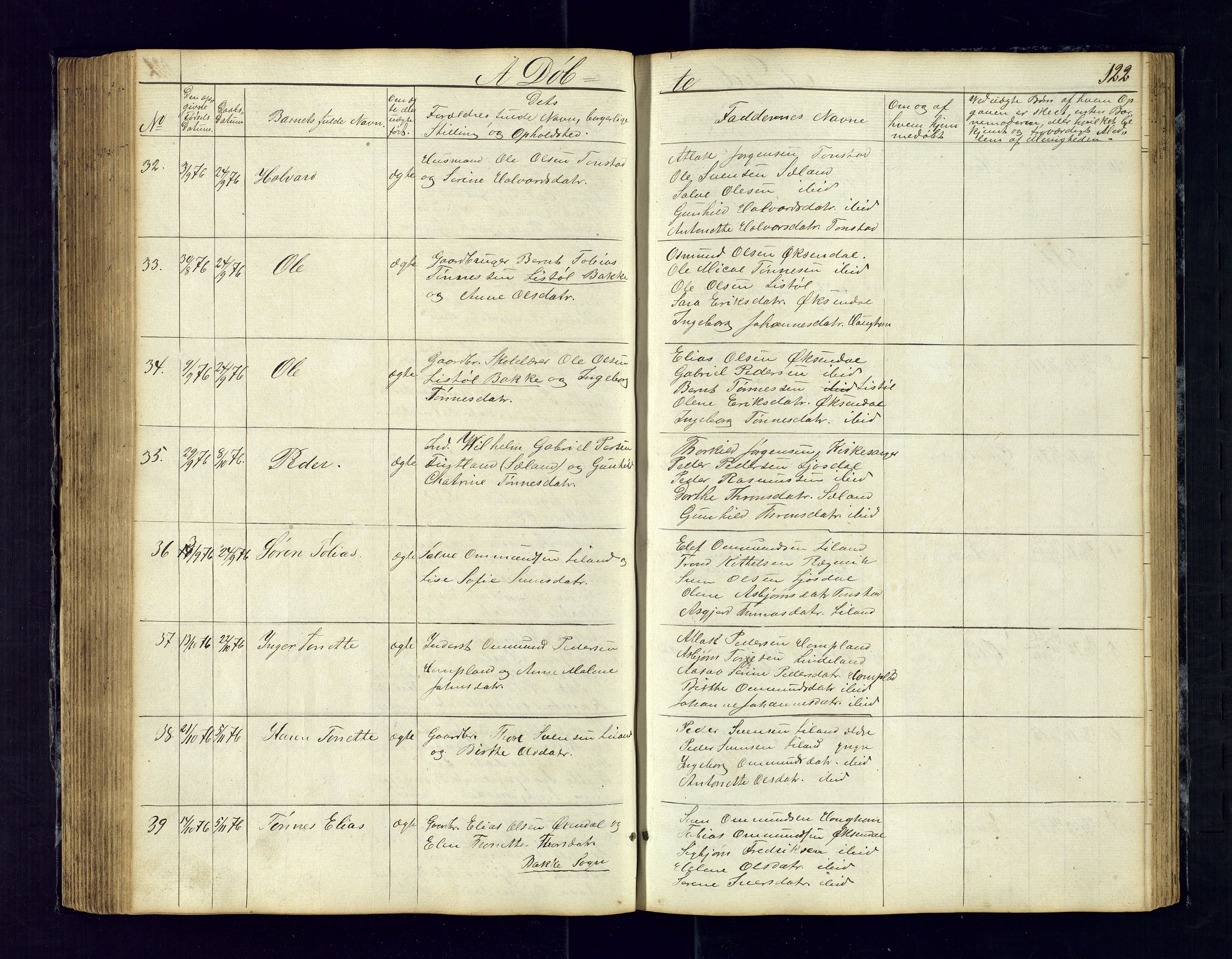 Sirdal sokneprestkontor, SAK/1111-0036/F/Fb/Fbb/L0002: Parish register (copy) no. B-2, 1848-1878, p. 122