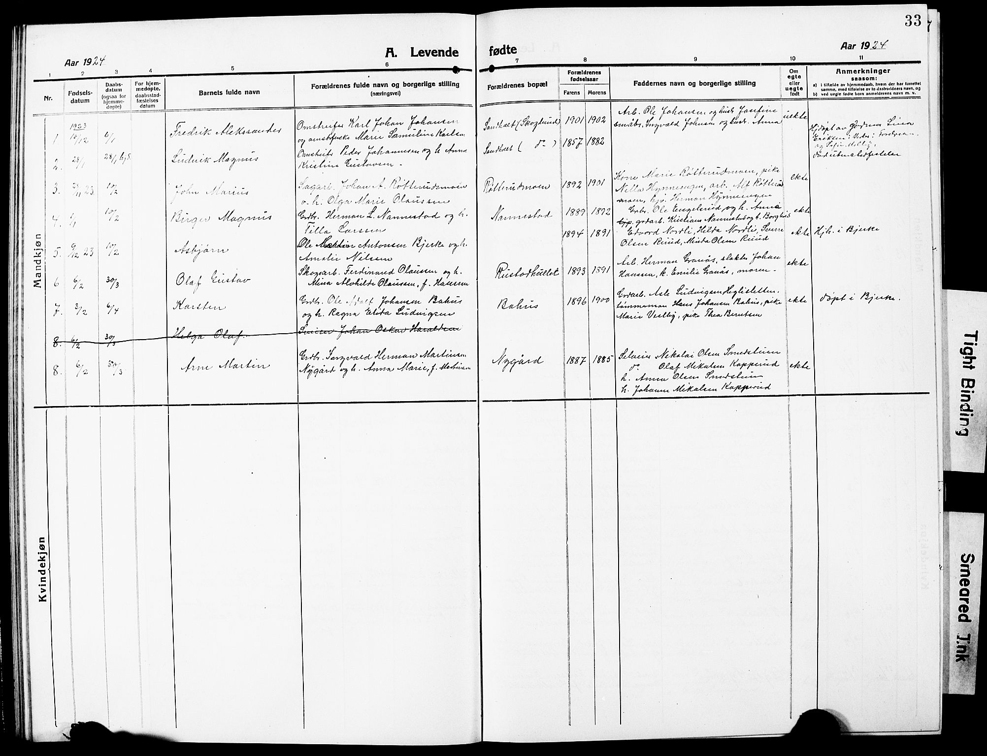 Nannestad prestekontor Kirkebøker, AV/SAO-A-10414a/G/Ga/L0003: Parish register (copy) no. I 3, 1914-1929, p. 33