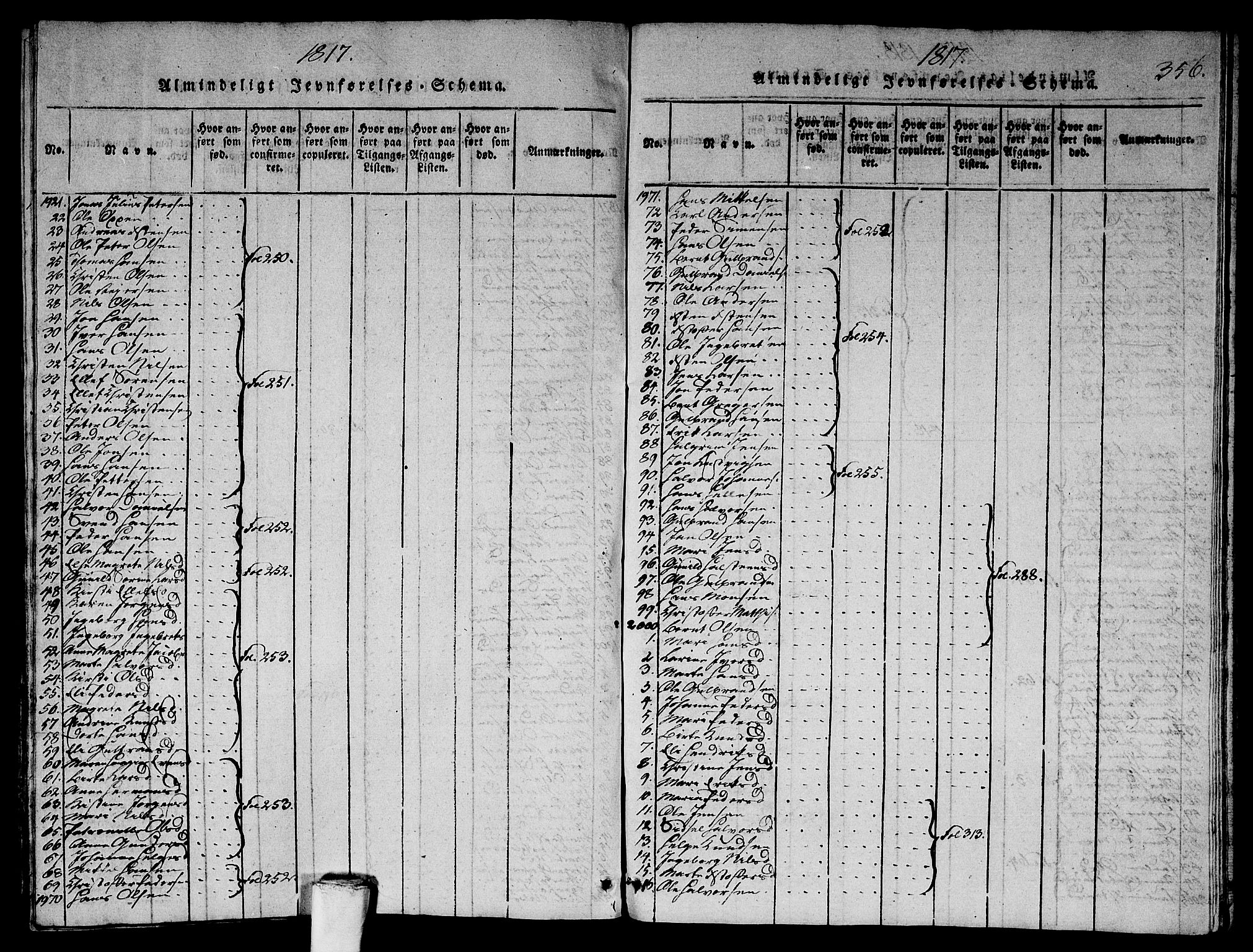 Asker prestekontor Kirkebøker, SAO/A-10256a/G/Ga/L0001: Parish register (copy) no. I 1, 1814-1830, p. 356