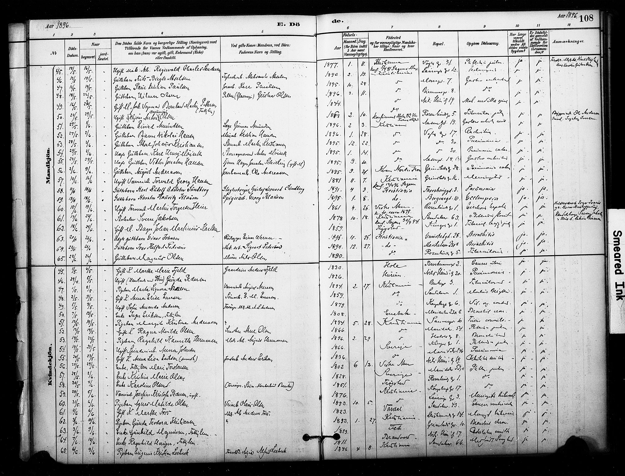 Sagene prestekontor Kirkebøker, AV/SAO-A-10796/F/L0003: Parish register (official) no. 3, 1880-1922, p. 108