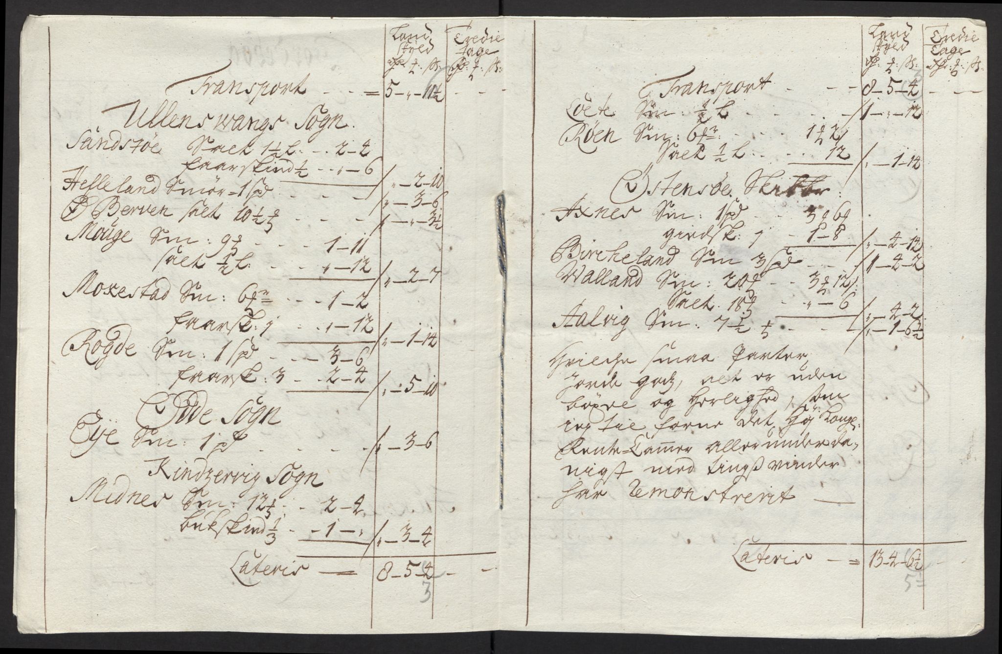 Rentekammeret inntil 1814, Reviderte regnskaper, Fogderegnskap, RA/EA-4092/R48/L2988: Fogderegnskap Sunnhordland og Hardanger, 1712, p. 303